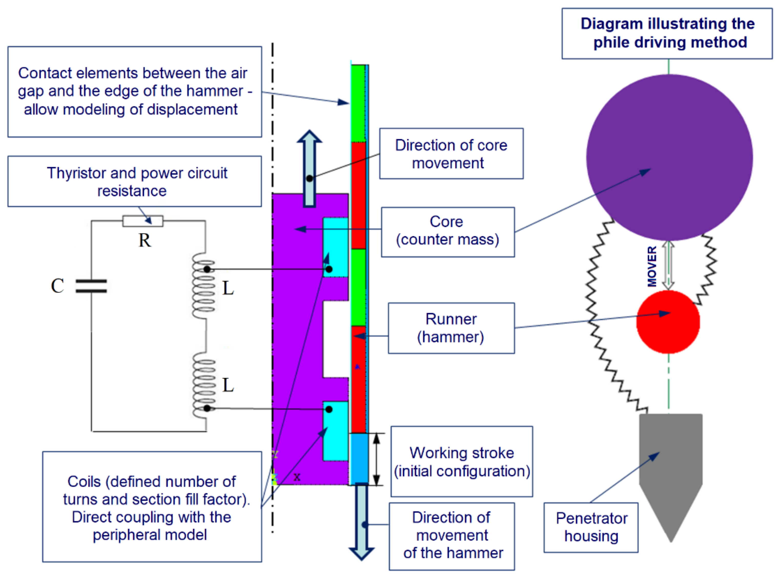 Energies 13 03291 g011