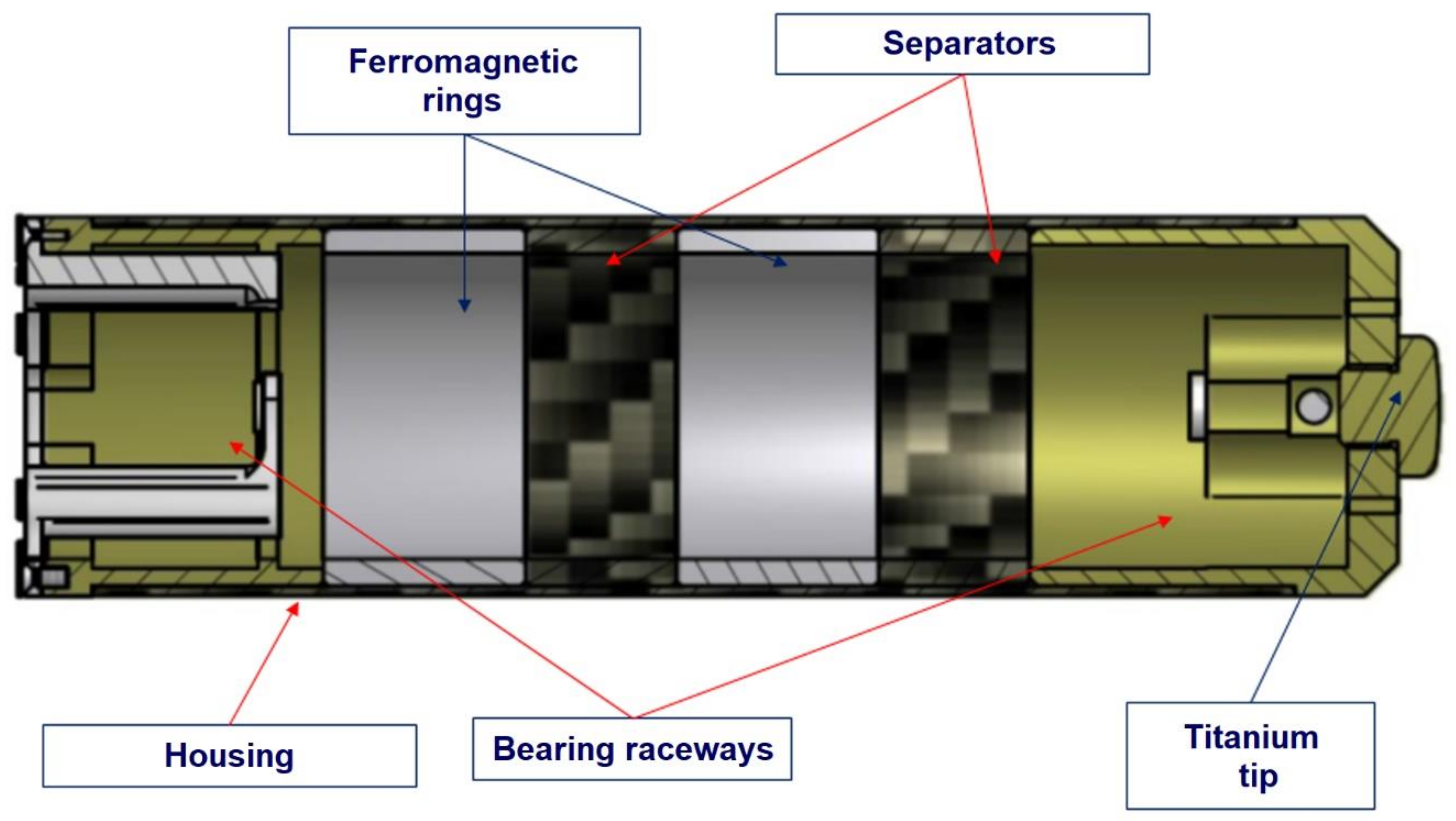 Energies 13 03291 g013