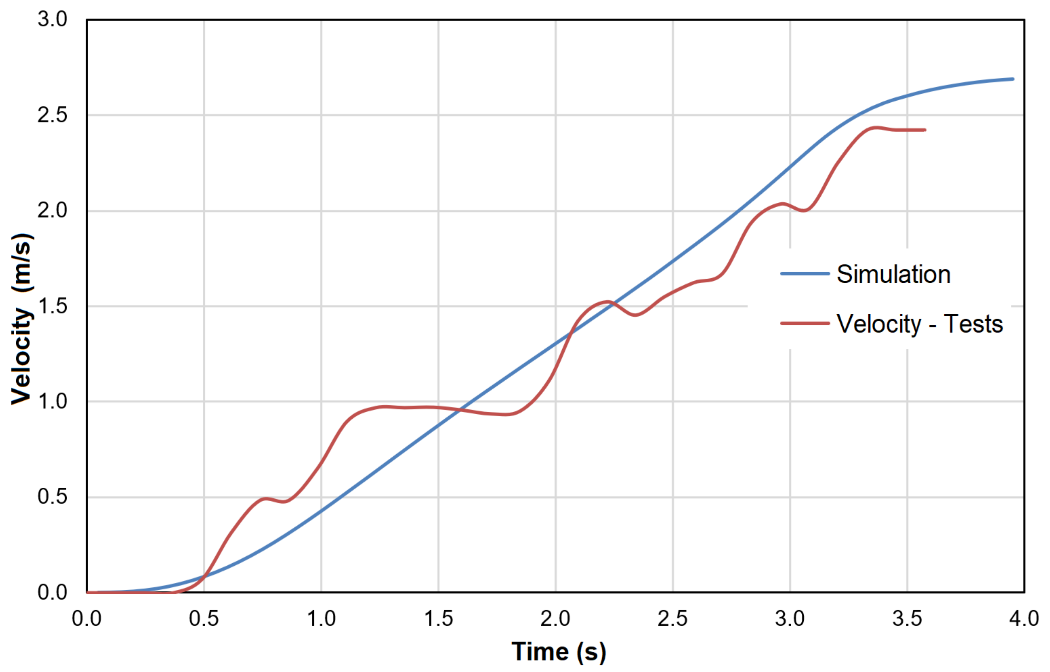 Energies 13 03291 g016
