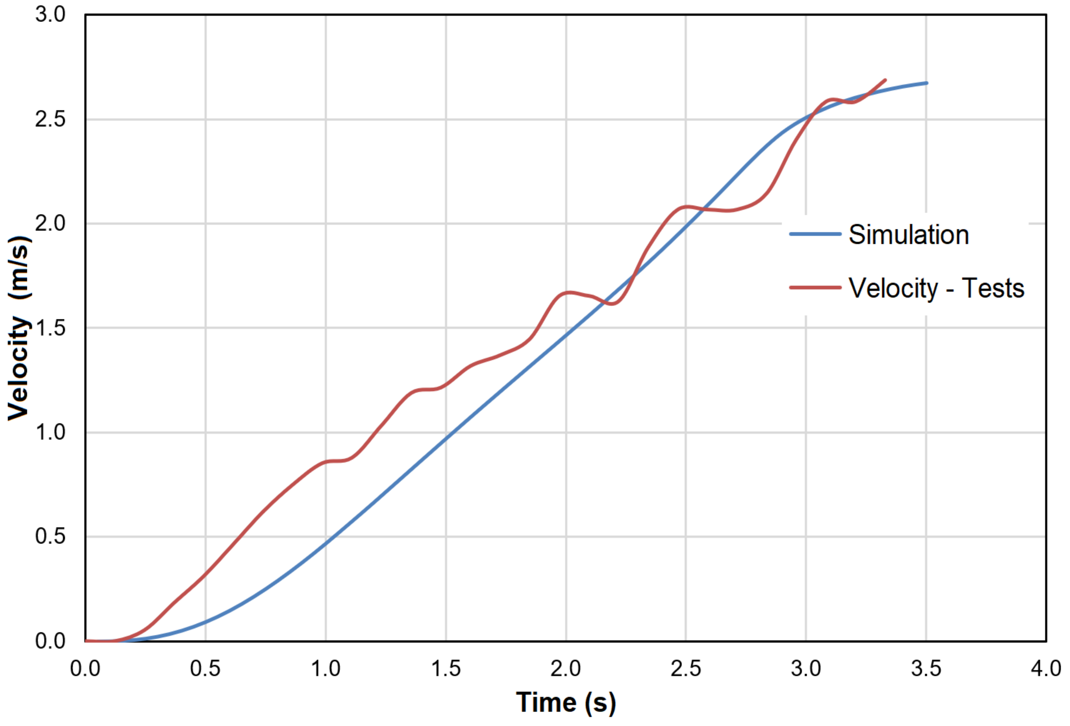 Energies 13 03291 g017