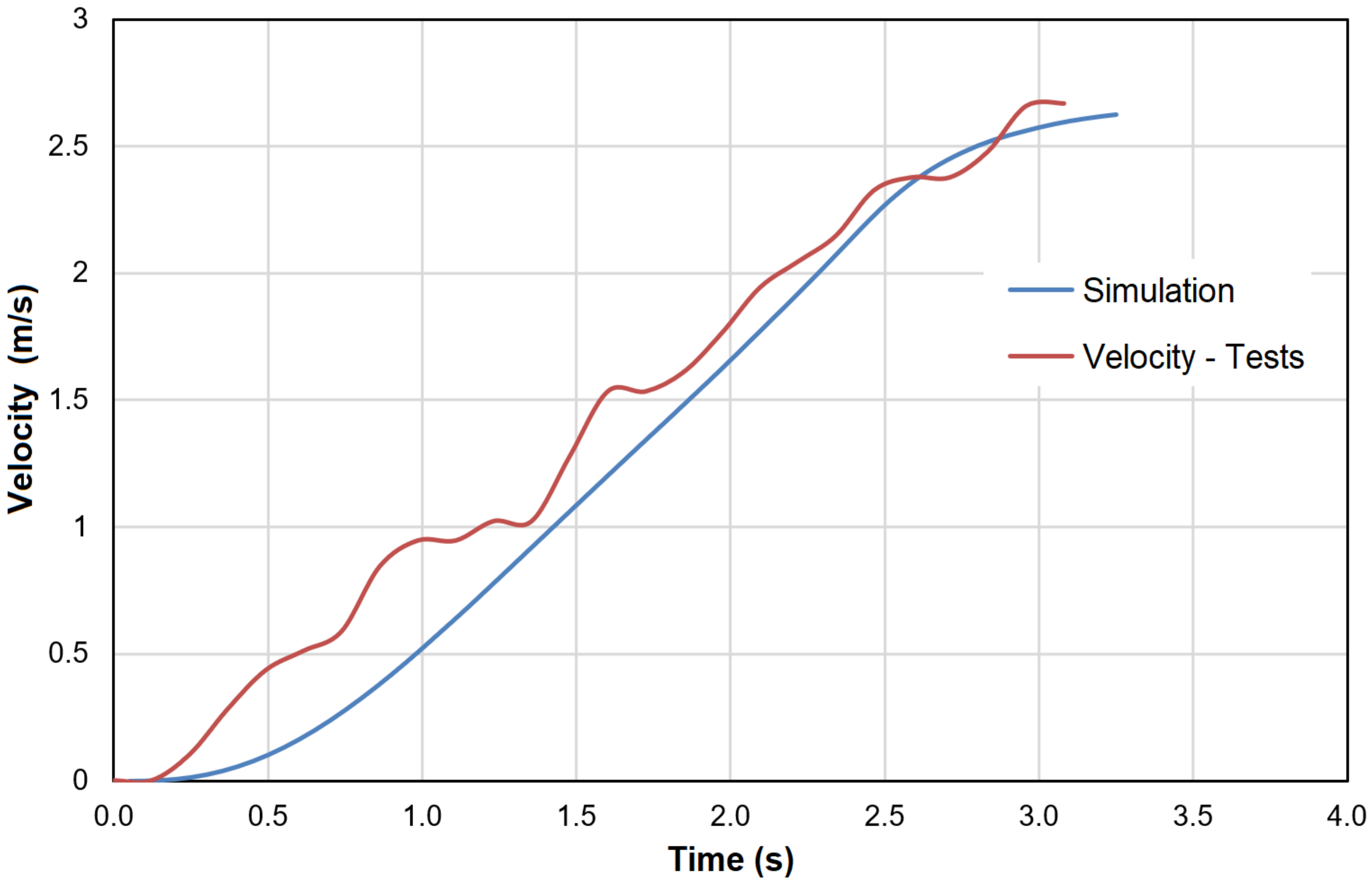Energies 13 03291 g018