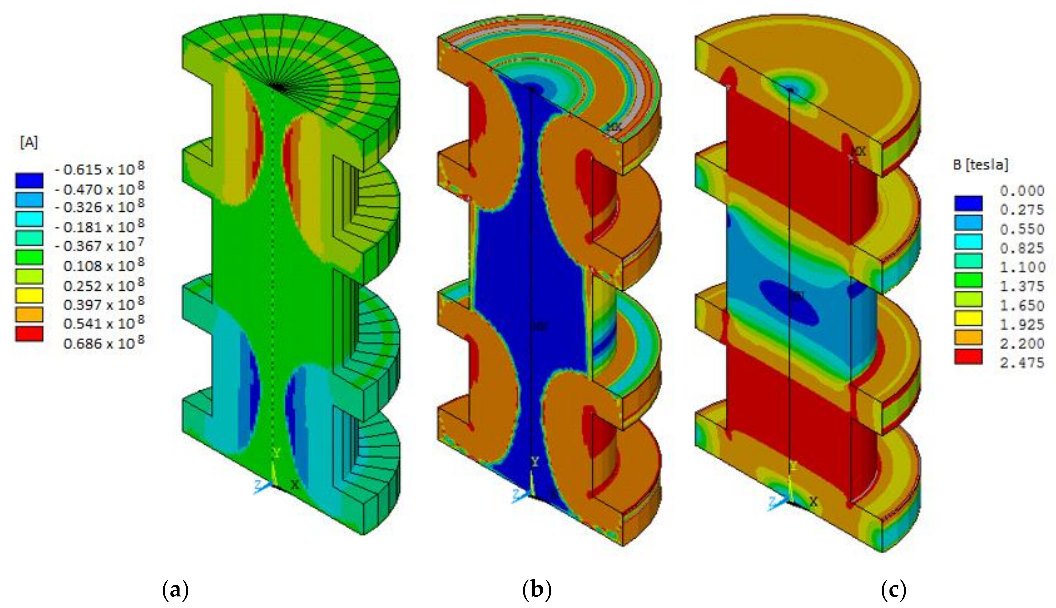 Energies 13 03291 g024