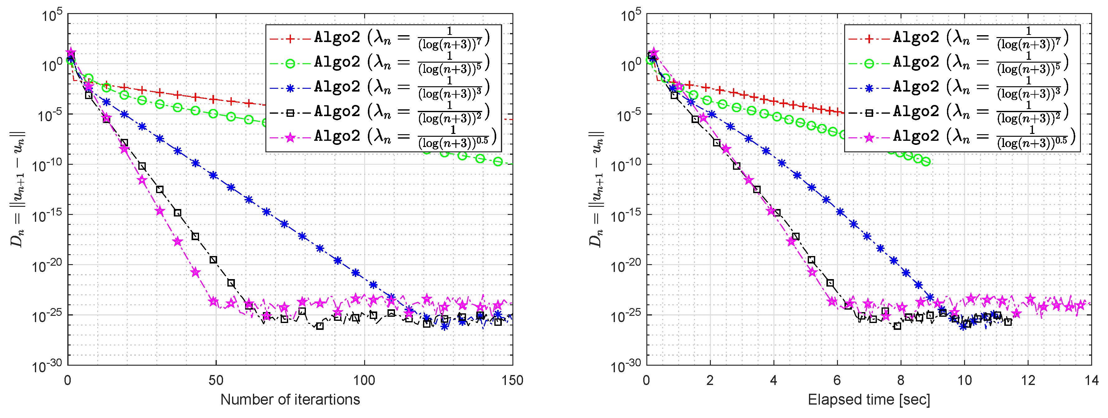 Energies 13 03292 g007