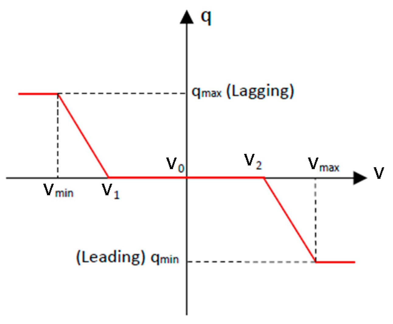 Energies 13 03293 g003 Energies 13 03293 g003