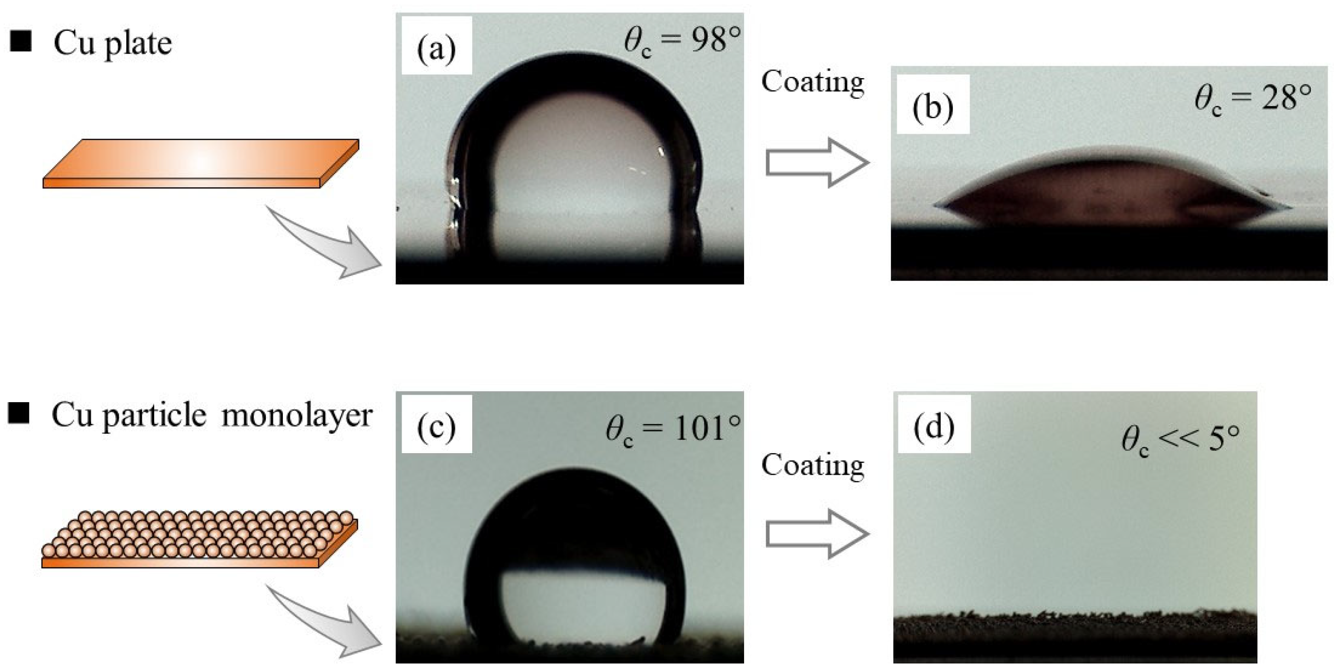 Energies 13 03294 g005 Energies 13 03294 g005