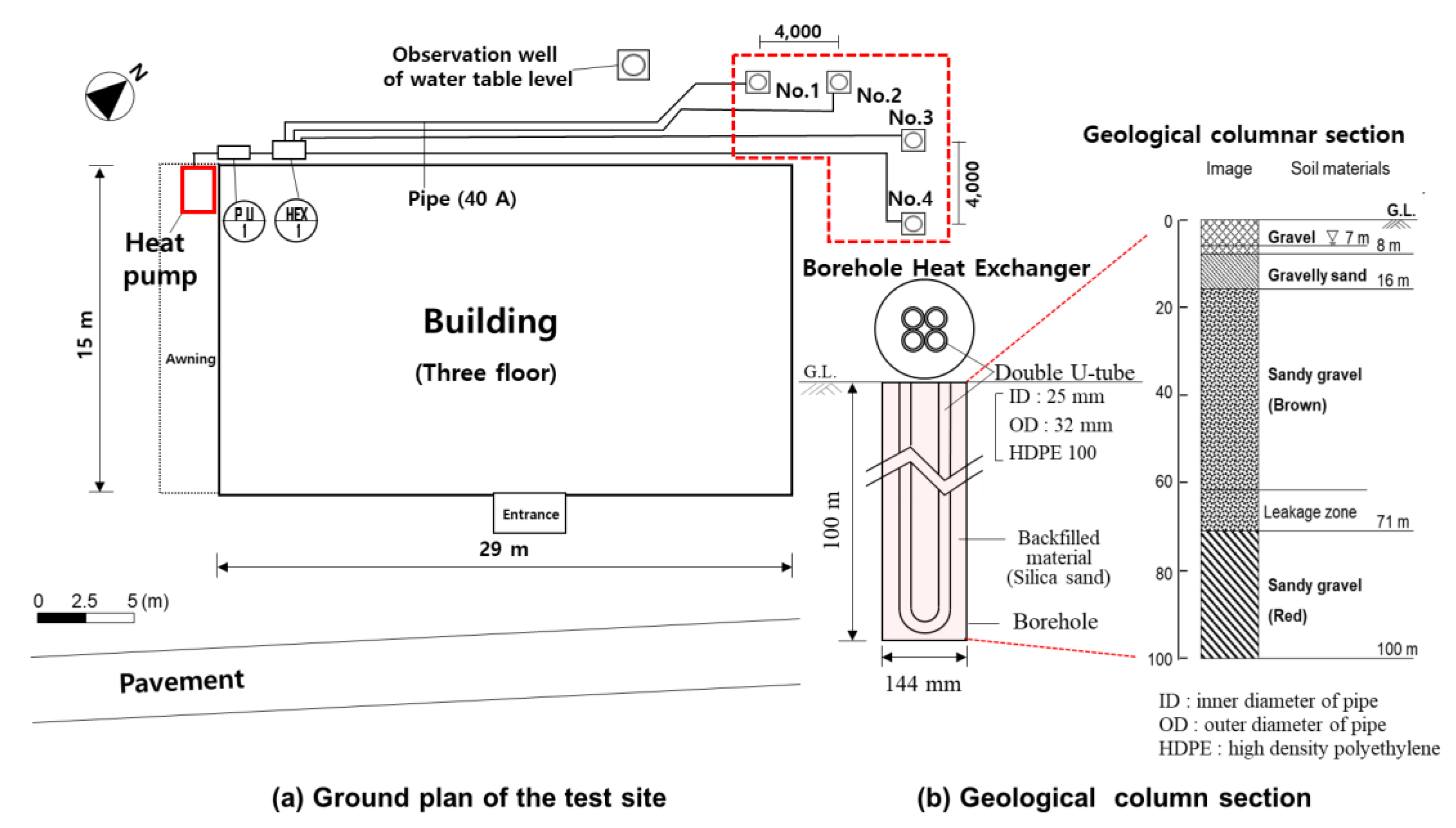 Energies 13 03297 g001