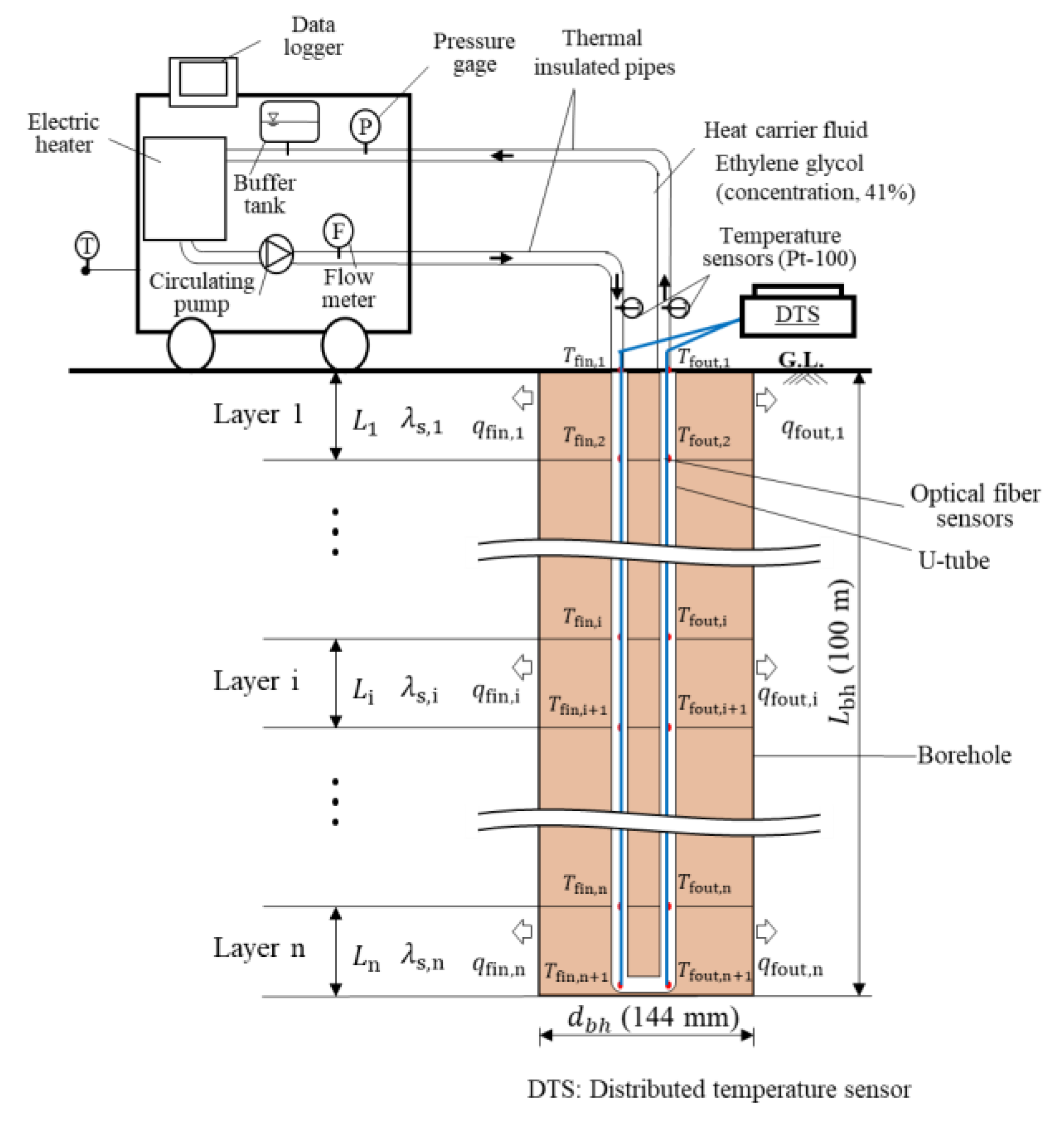 Energies 13 03297 g002