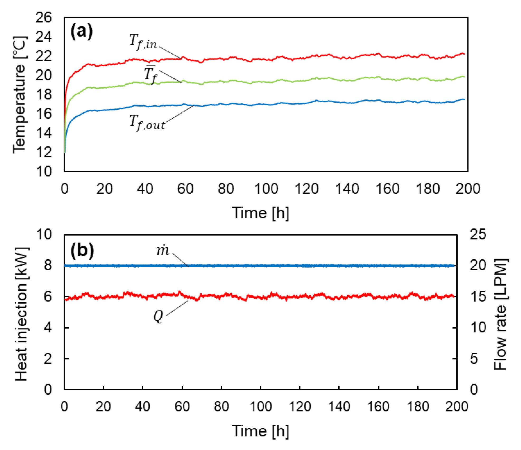 Energies 13 03297 g005
