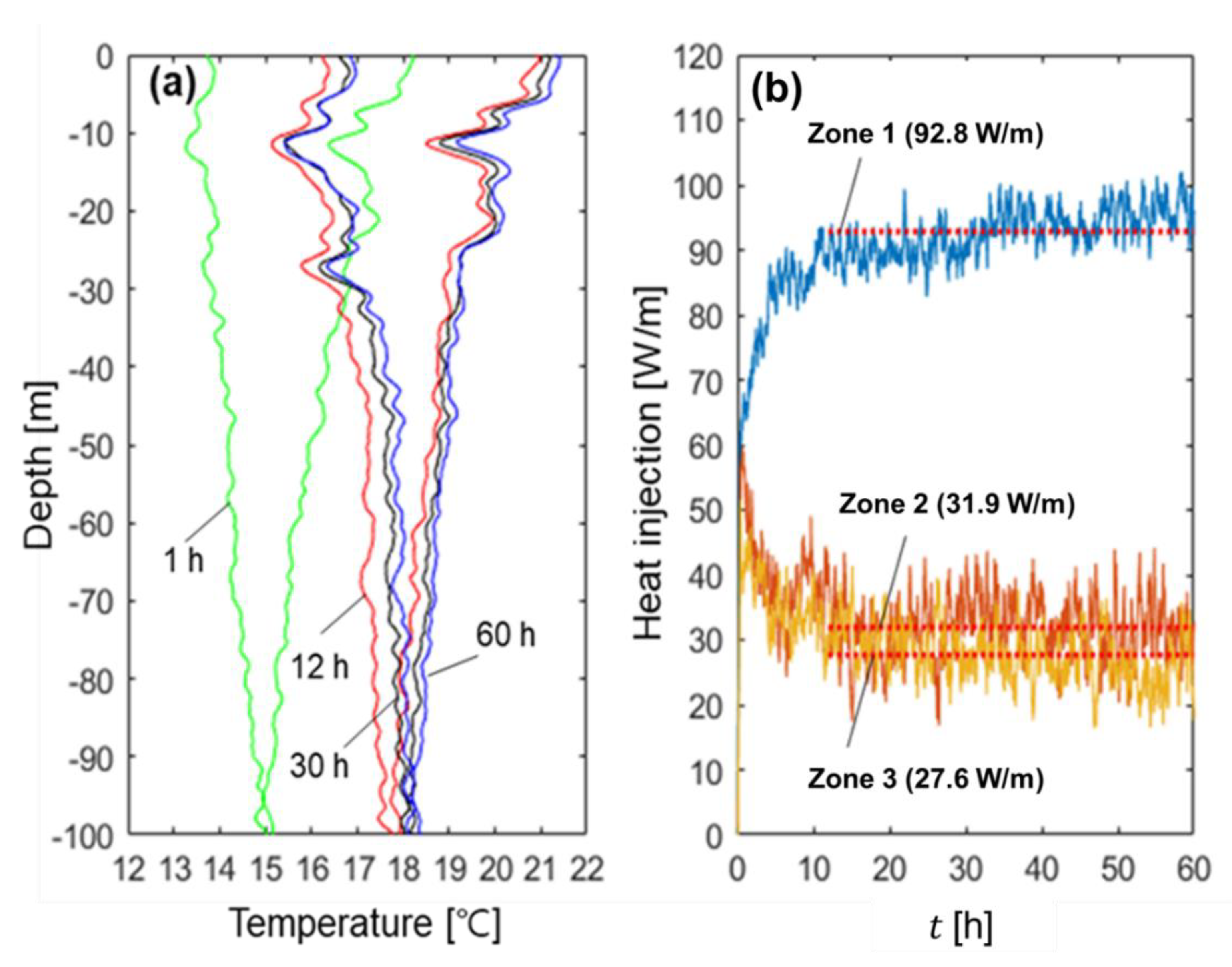 Energies 13 03297 g009