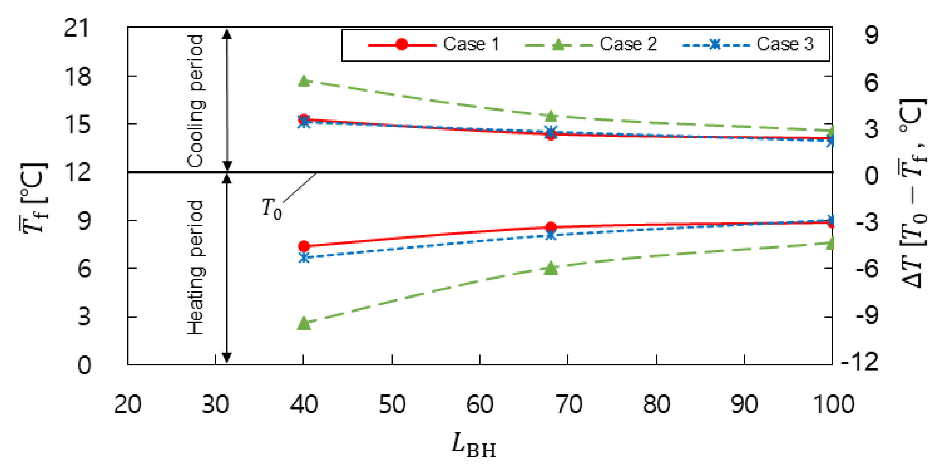 Energies 13 03297 g015