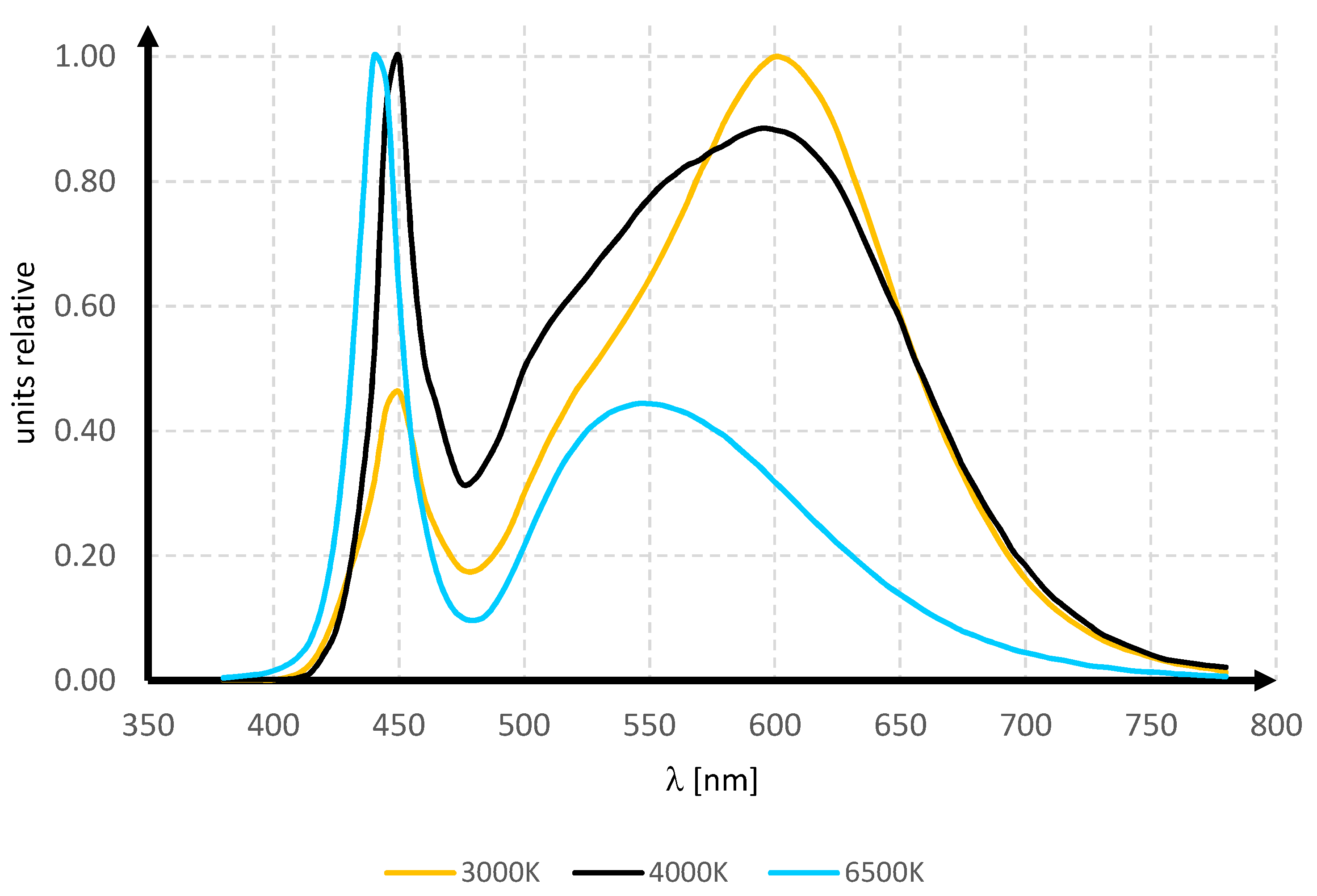 Energies 13 03301 g004 Energies 13 03301 g004