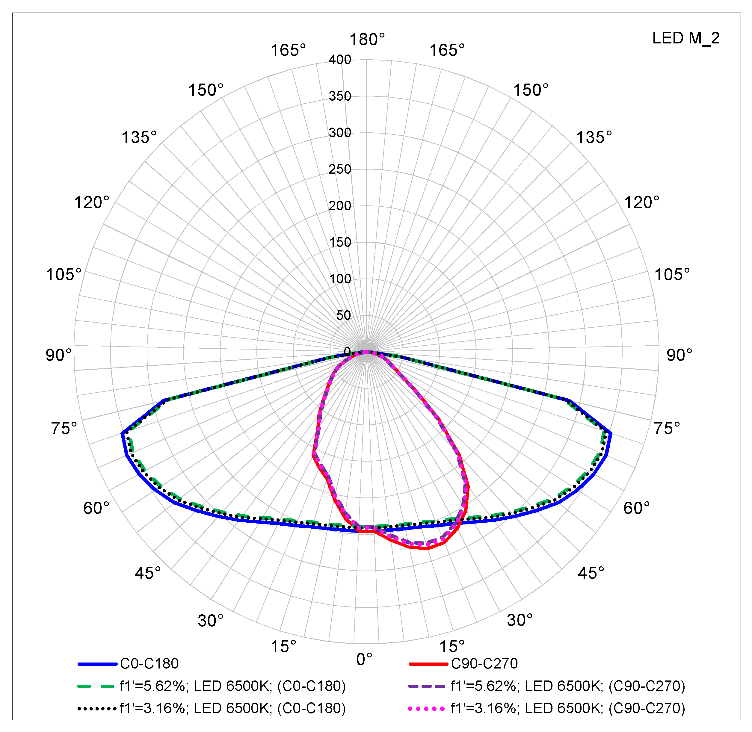 Energies 13 03301 g009 Energies 13 03301 g009