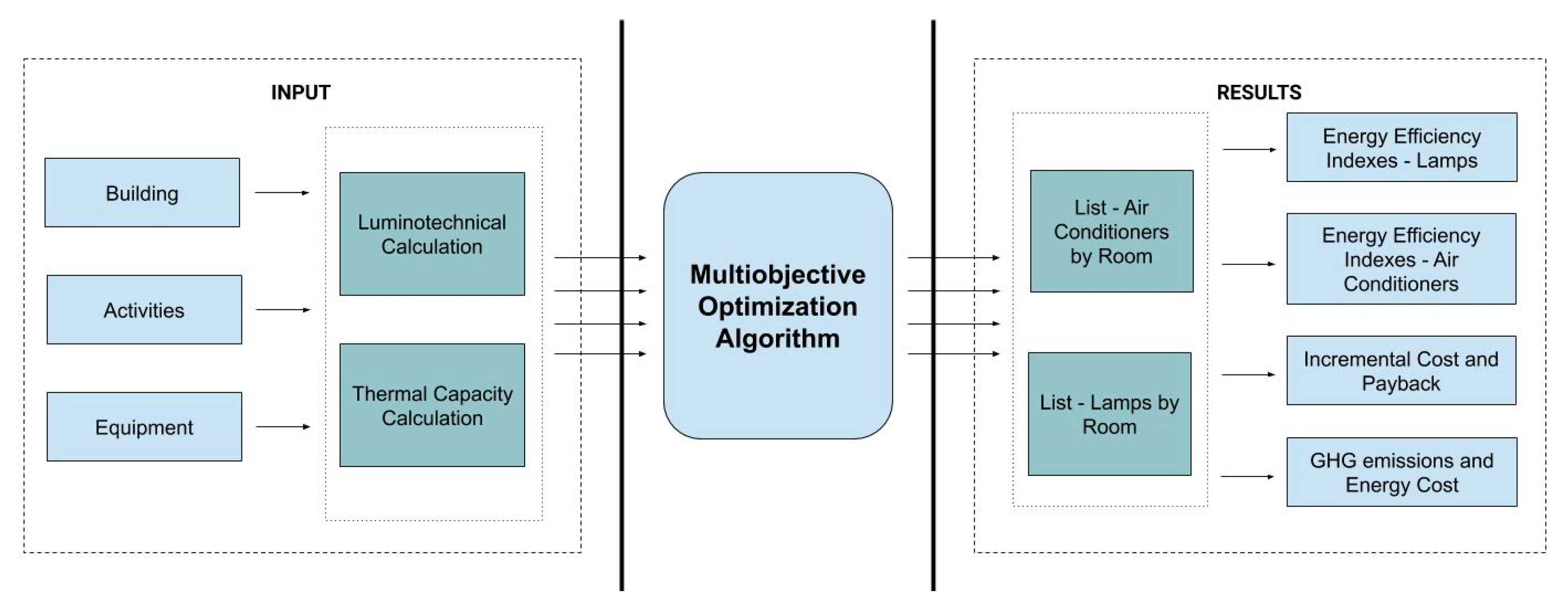 Energies 13 03303 g002