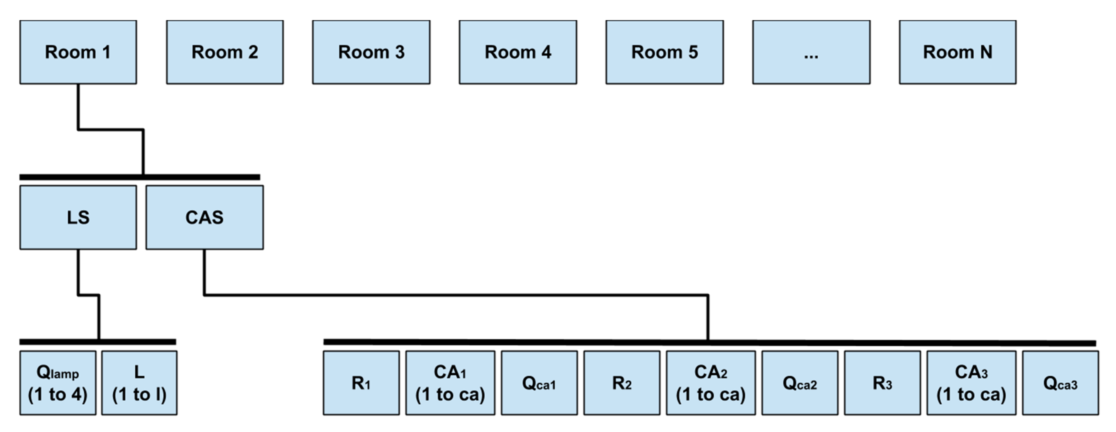 Energies 13 03303 g003