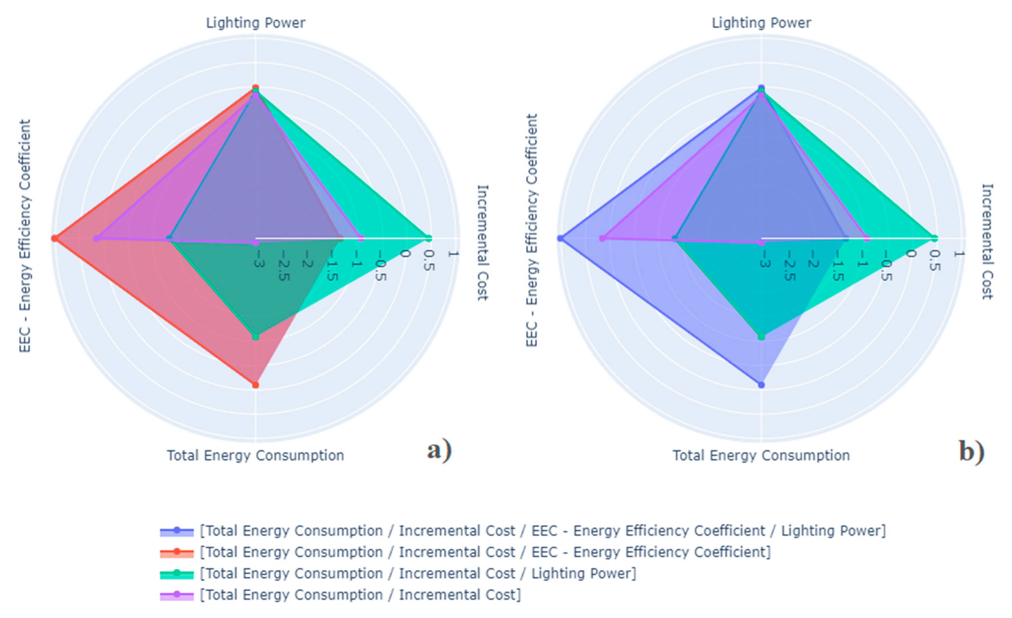 Energies 13 03303 g006