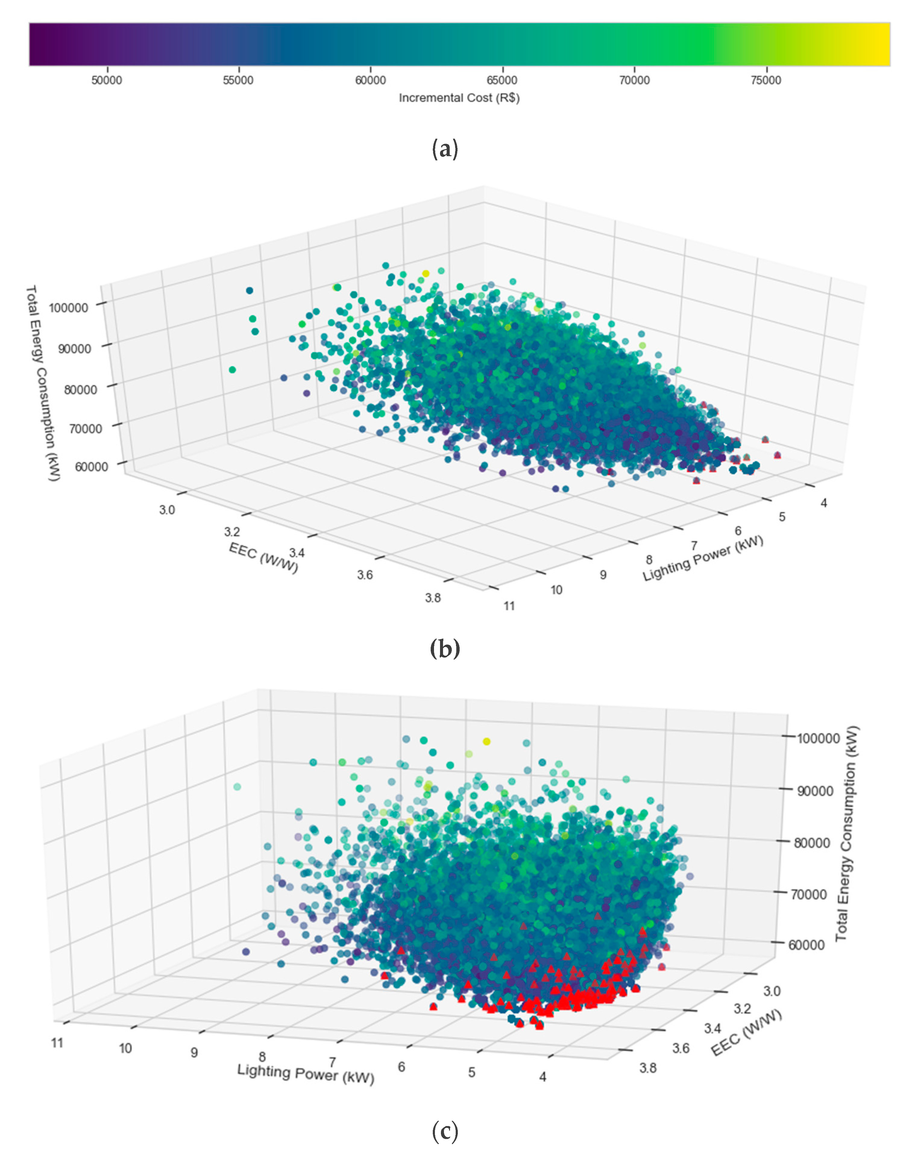 Energies 13 03303 g007