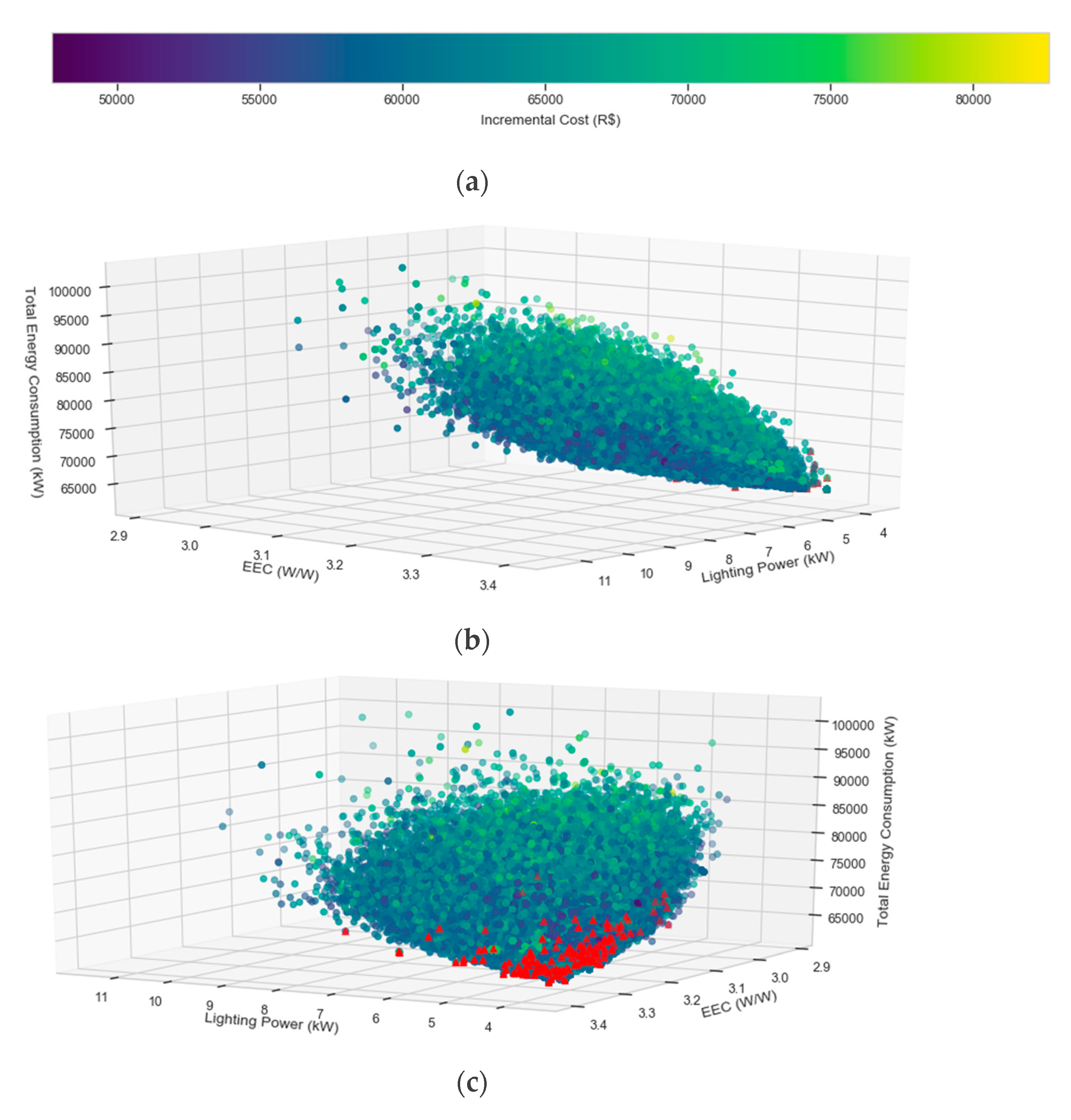 Energies 13 03303 g009