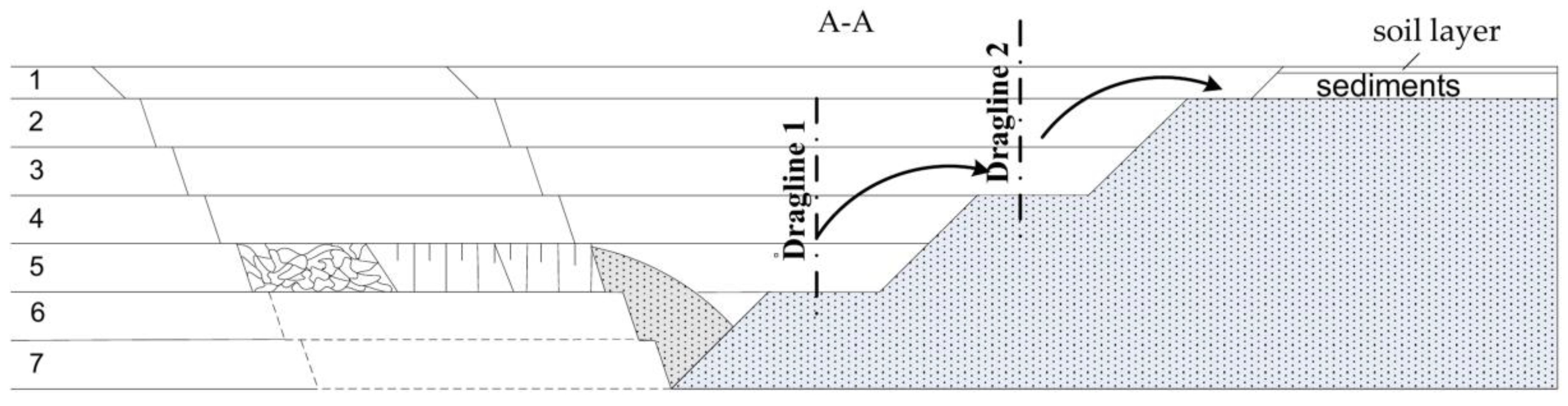 Energies 13 03305 g003