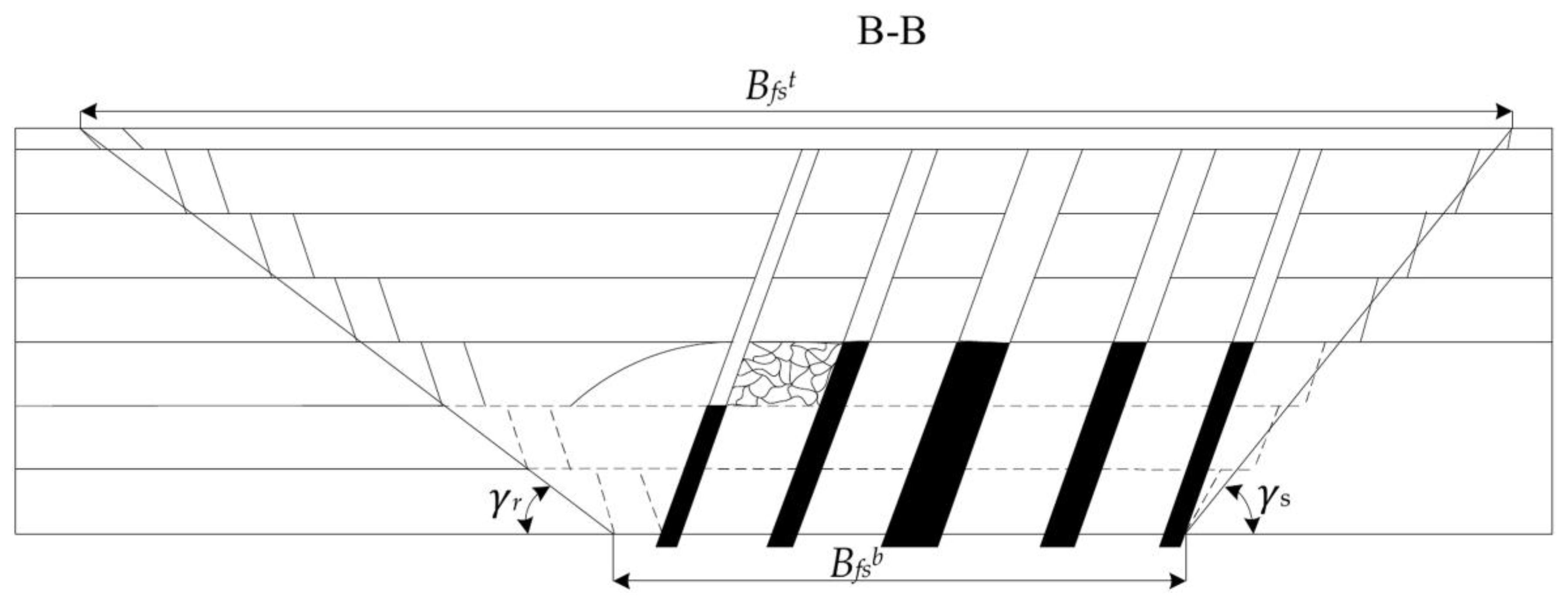 Energies 13 03305 g004