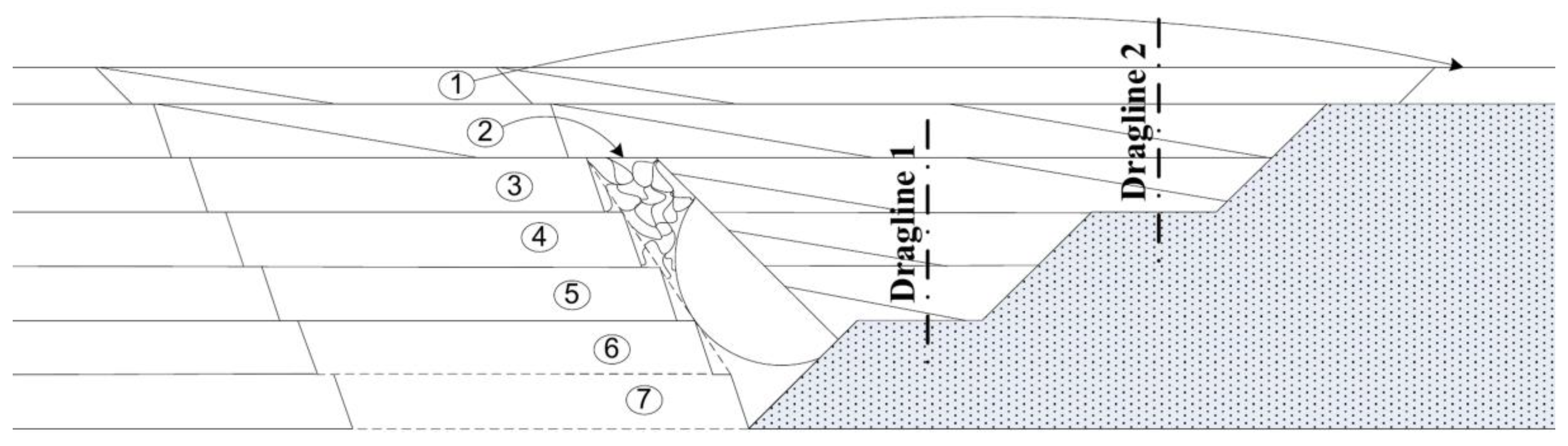 Energies 13 03305 g006