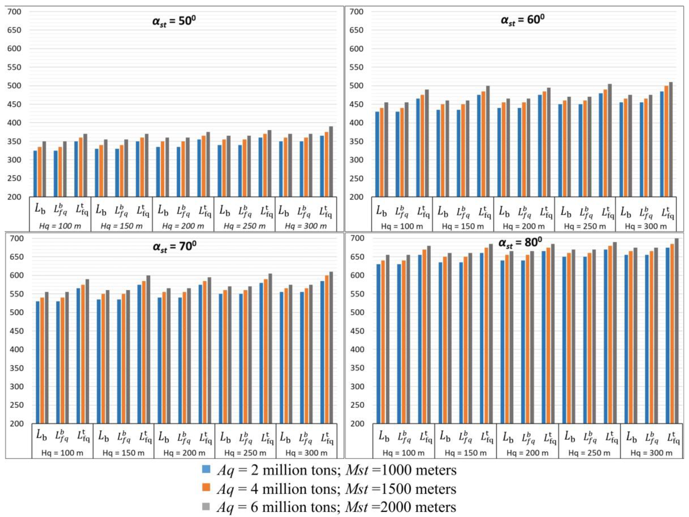 Energies 13 03305 g009