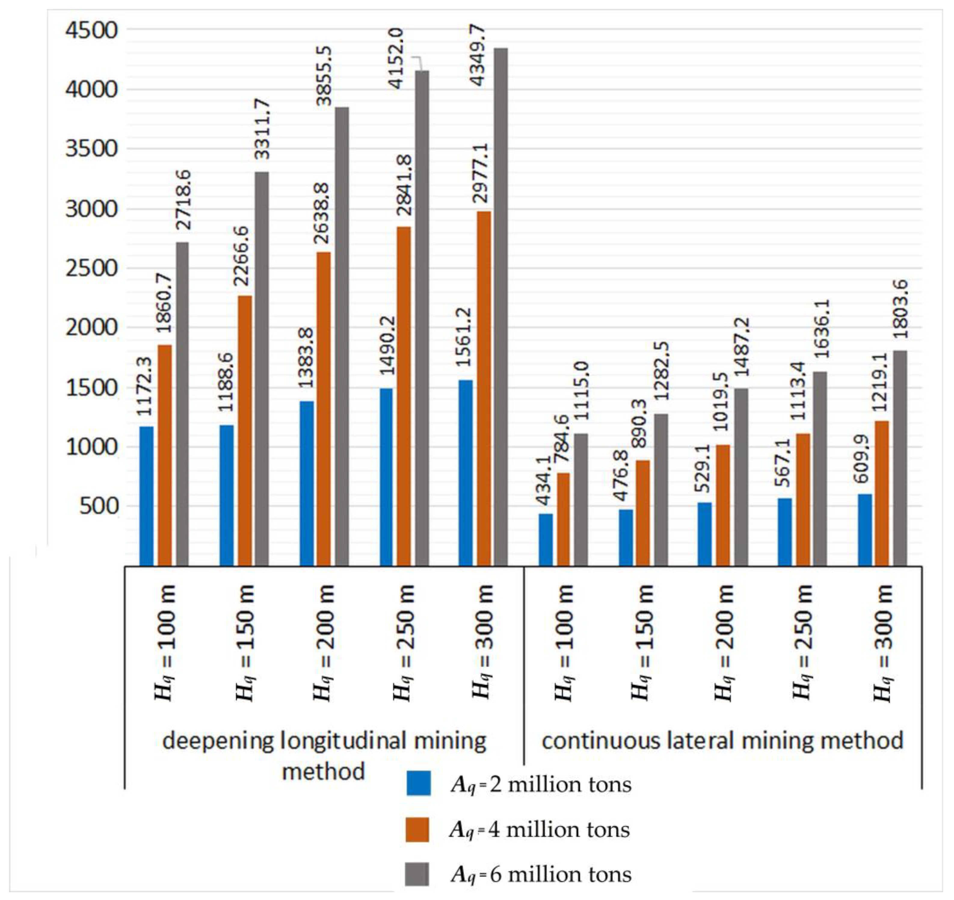 Energies 13 03305 g012