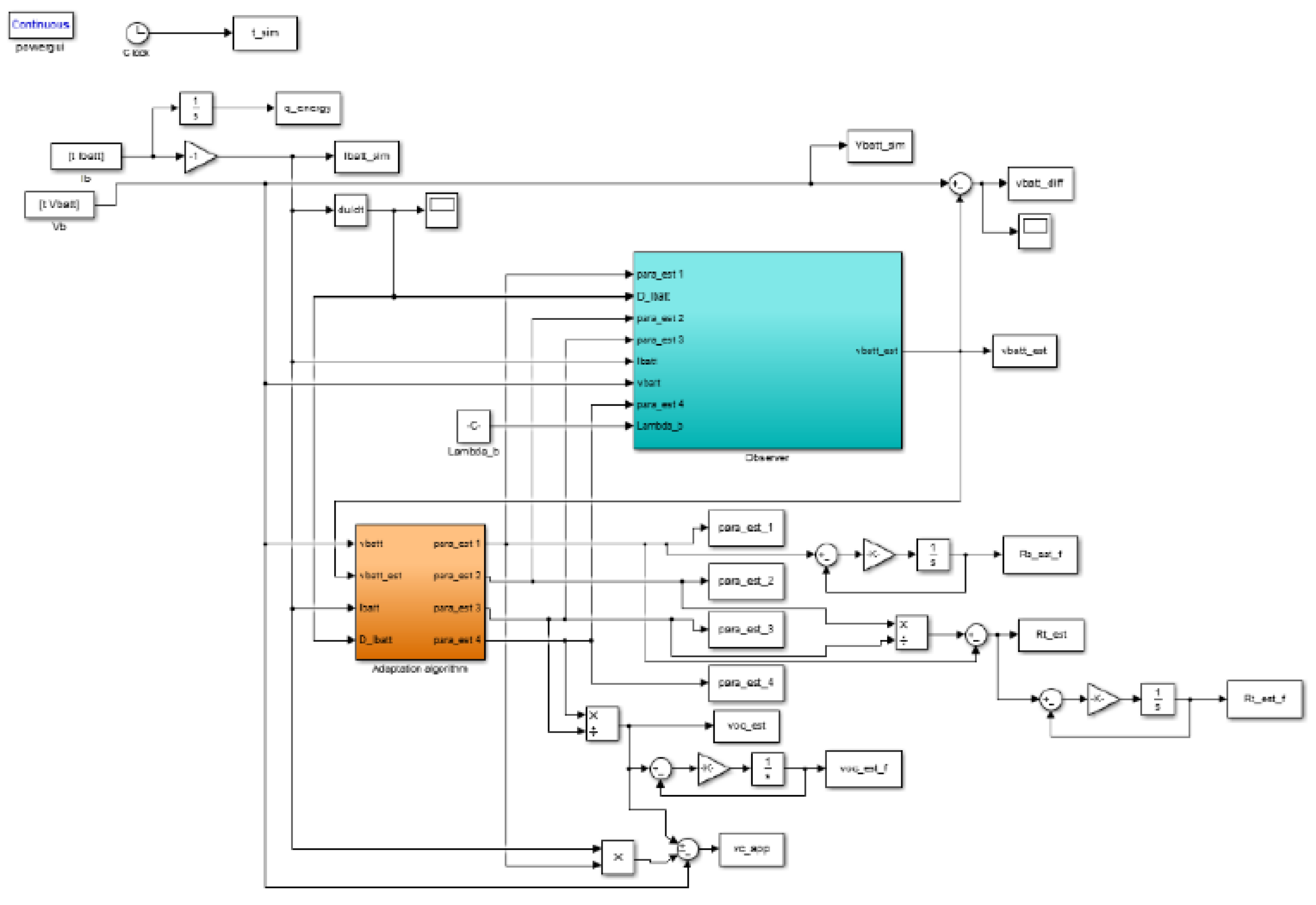 Energies 13 03306 g003