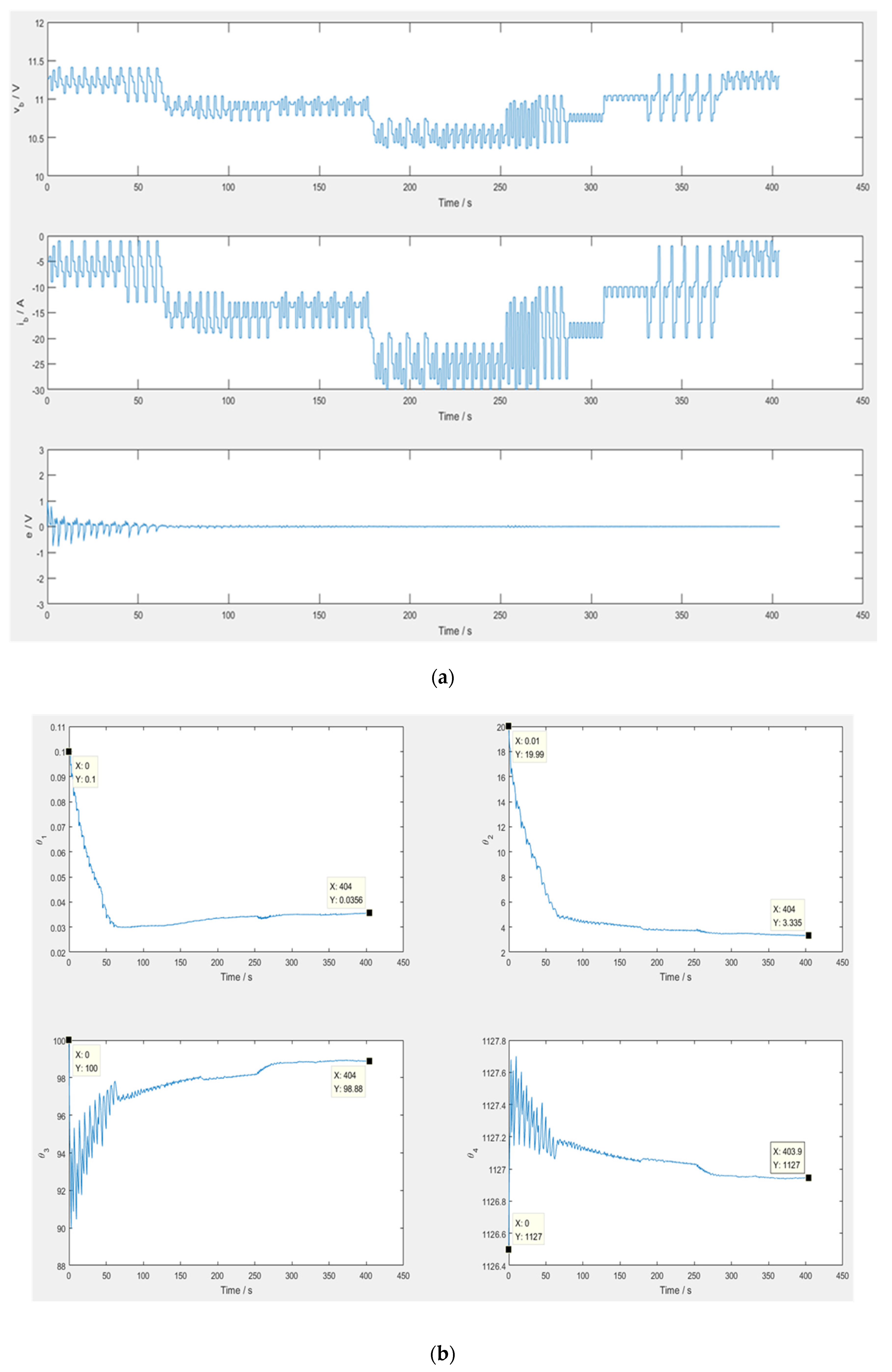 Energies 13 03306 g007a