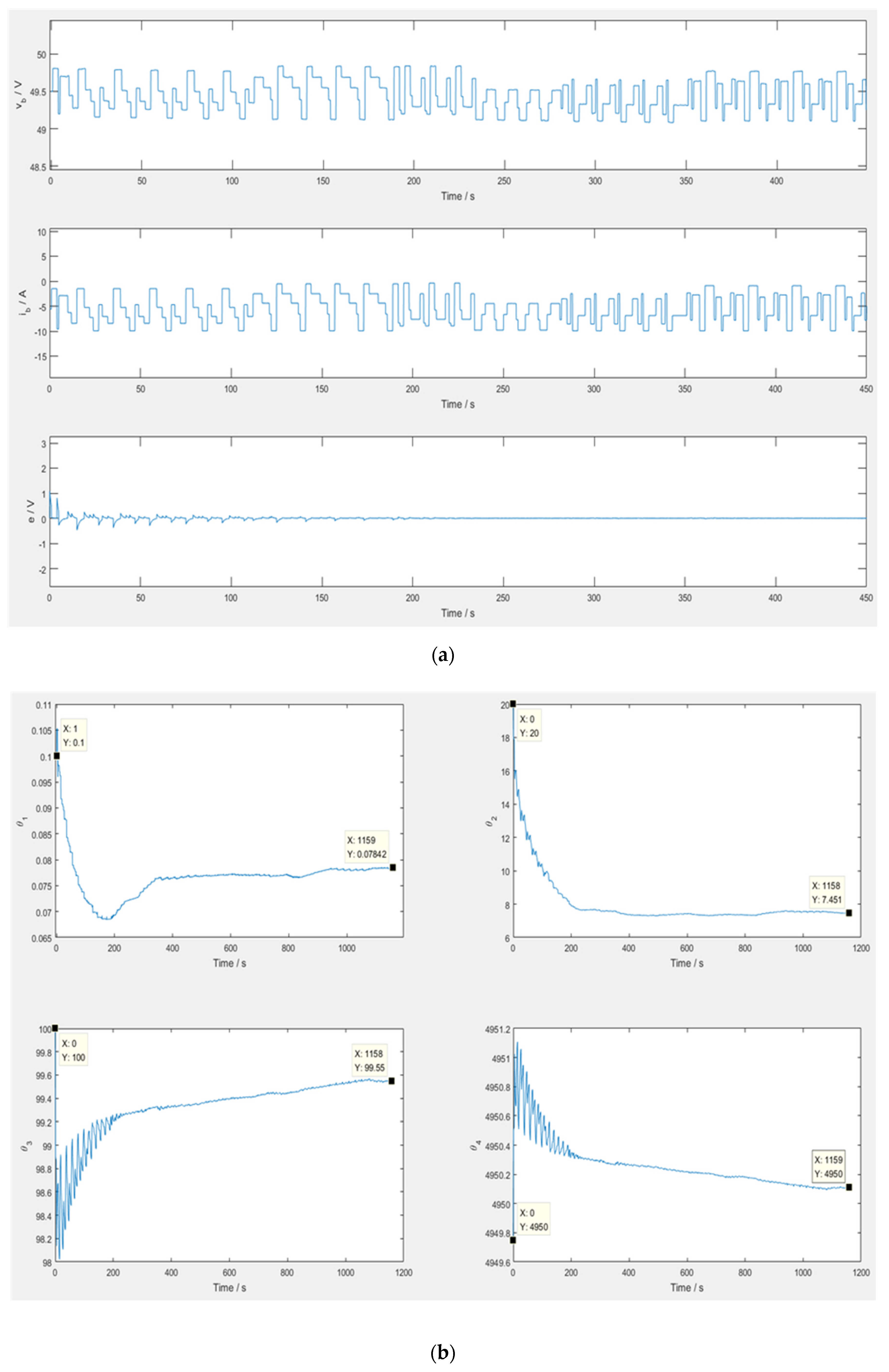 Energies 13 03306 g008a