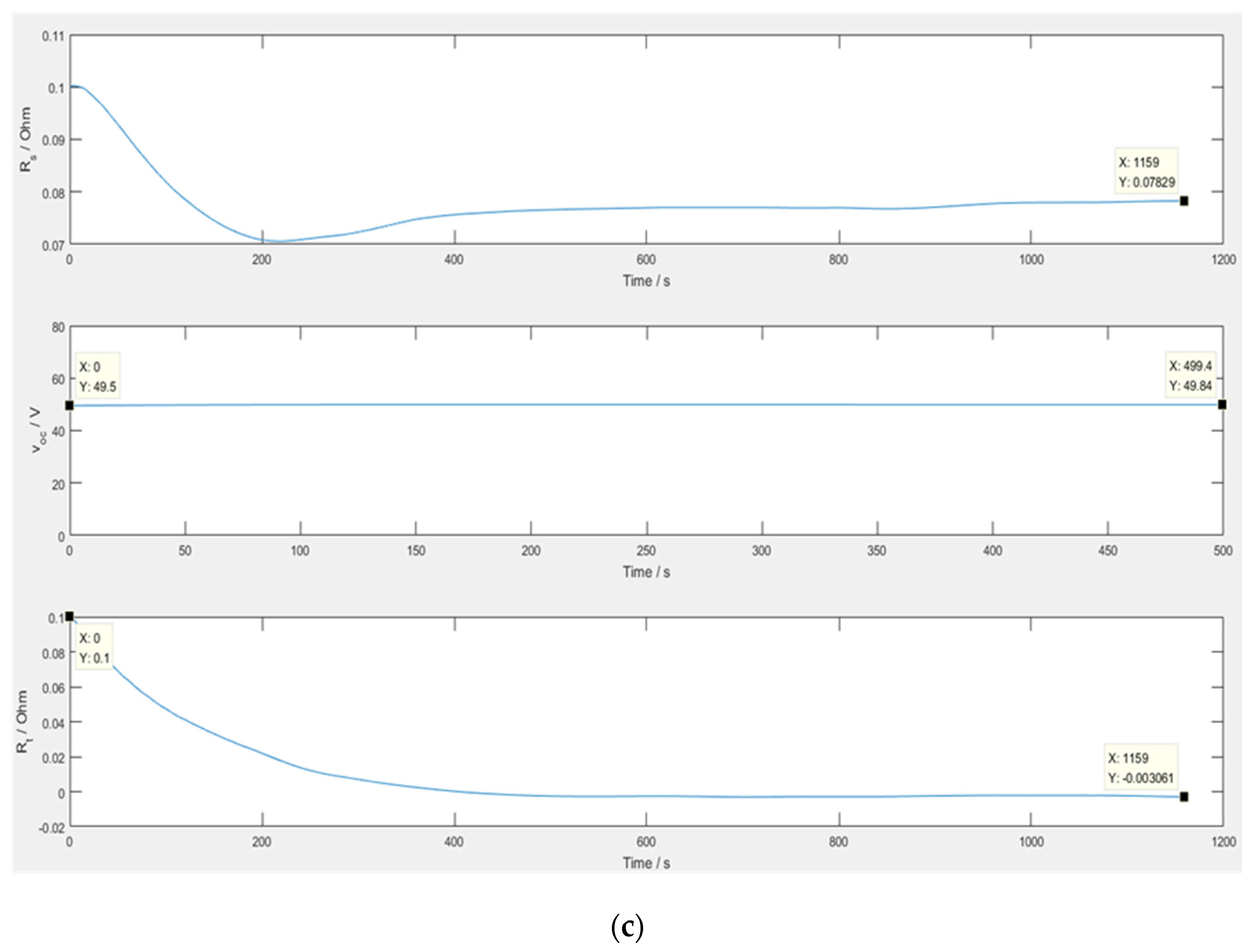 Energies 13 03306 g008b