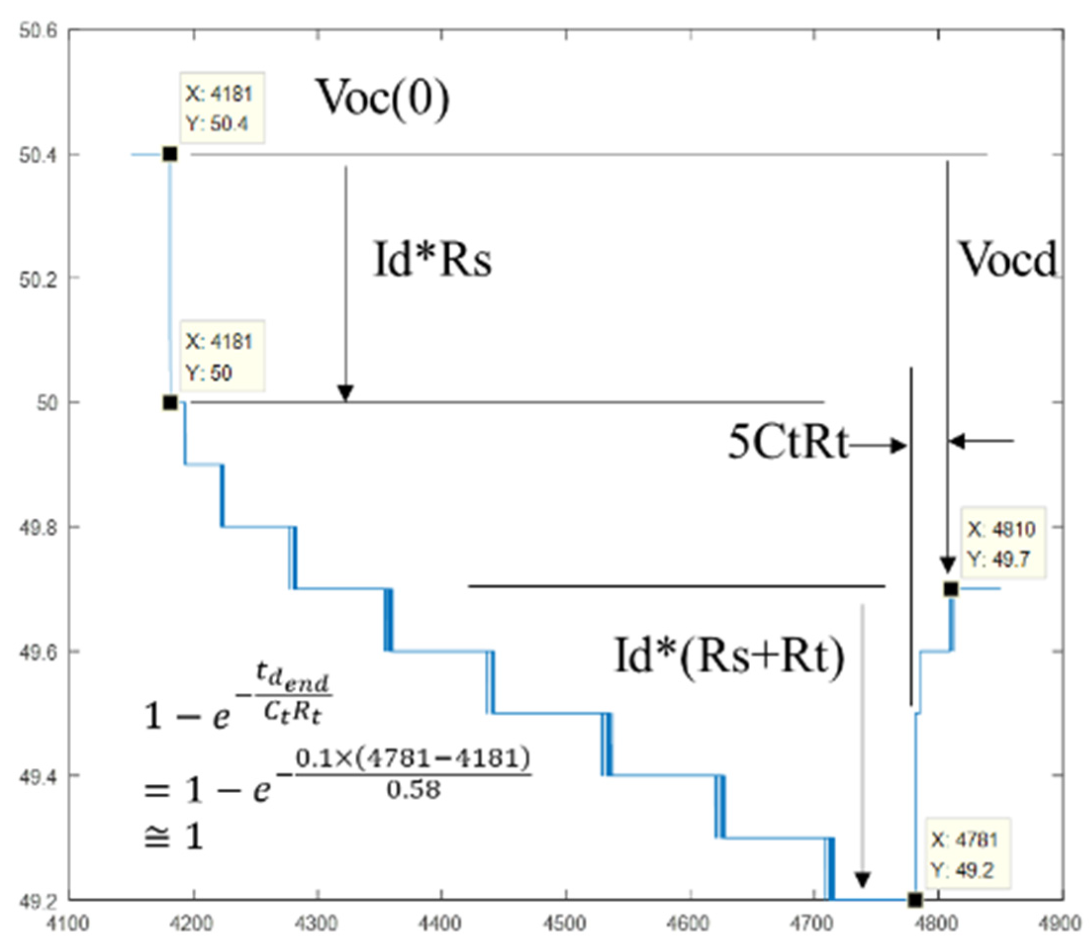 Energies 13 03306 g009