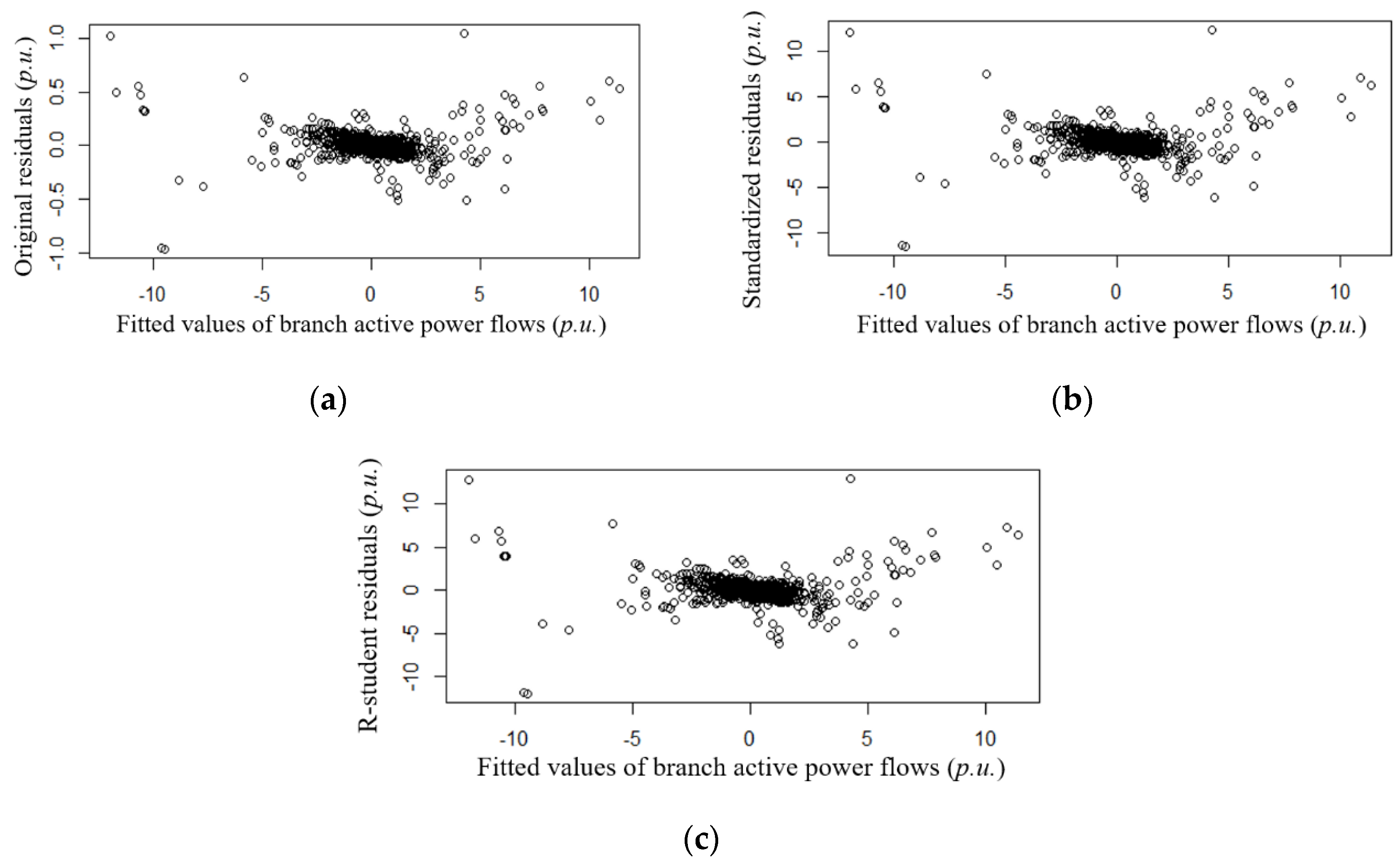 Energies 13 03308 g002