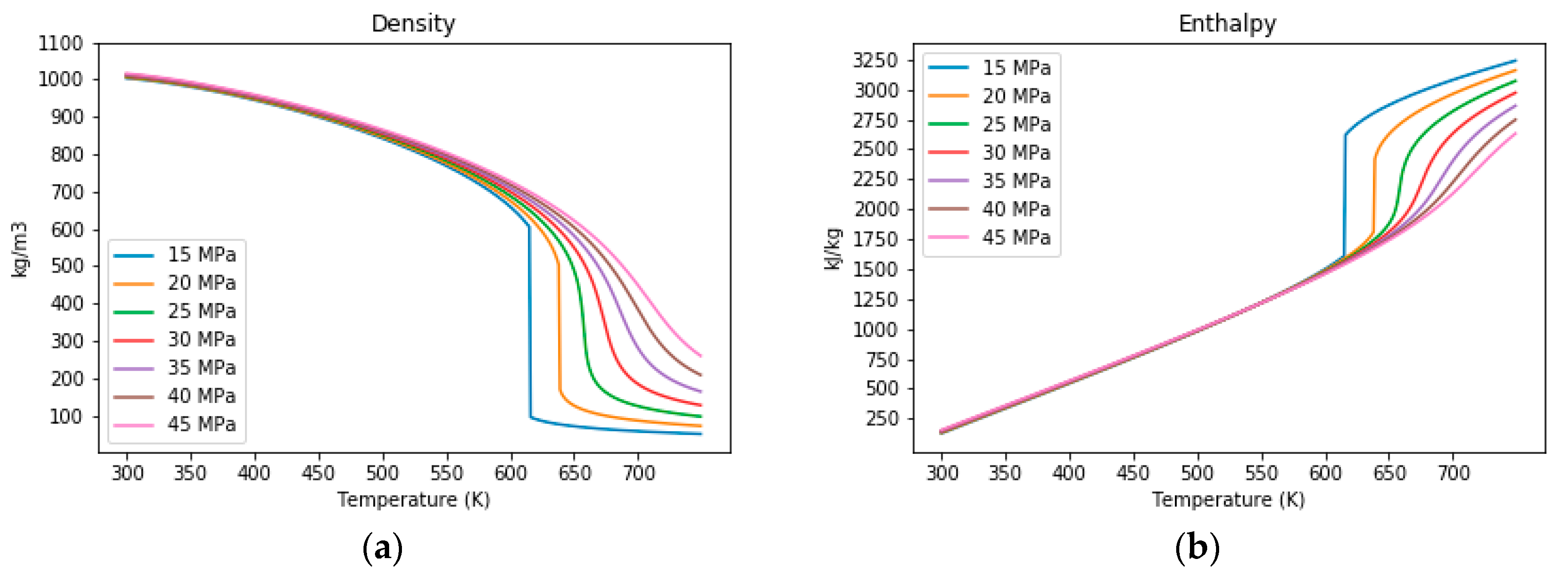 Energies 13 03309 g002