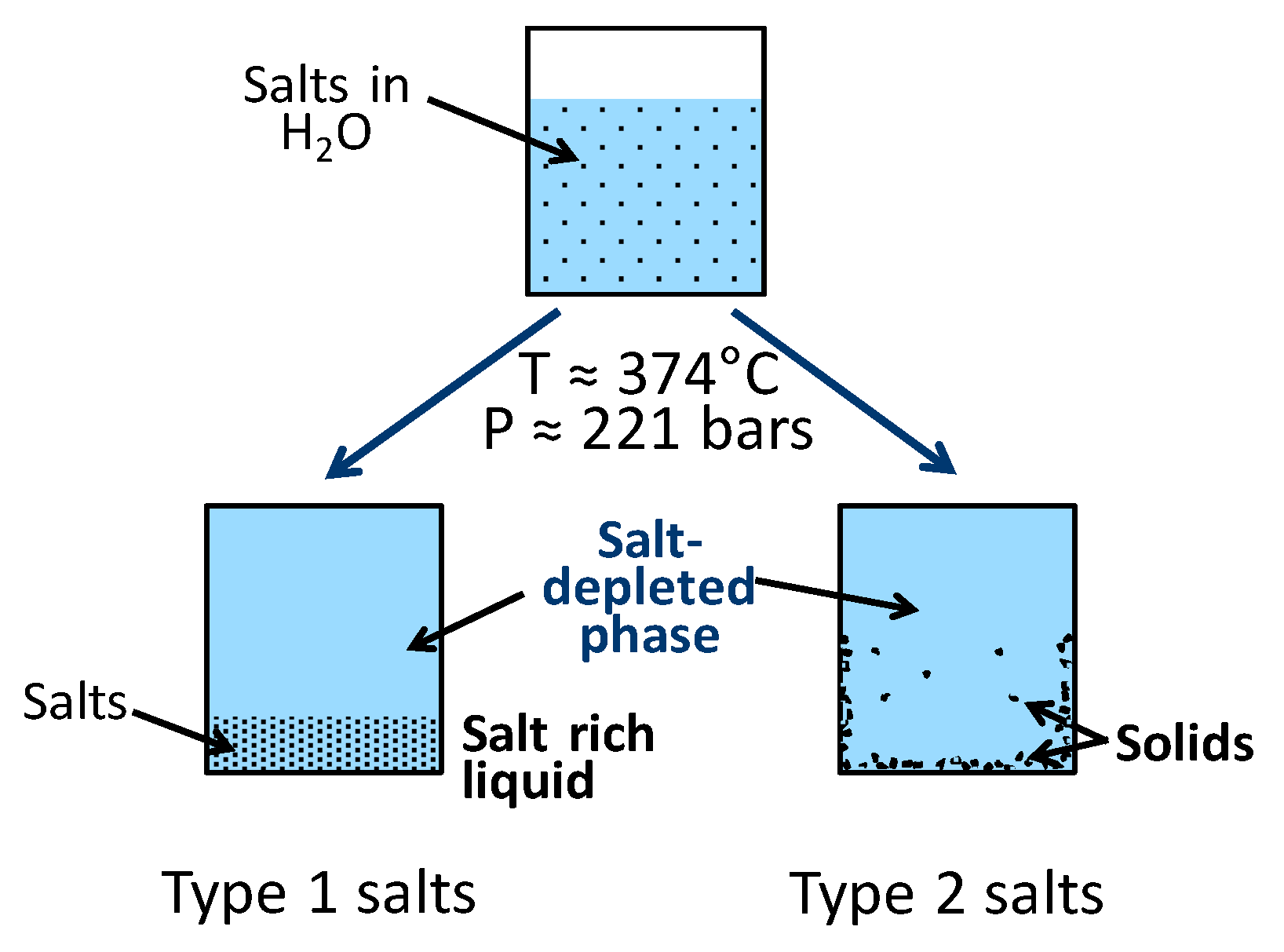 Energies 13 03309 g005