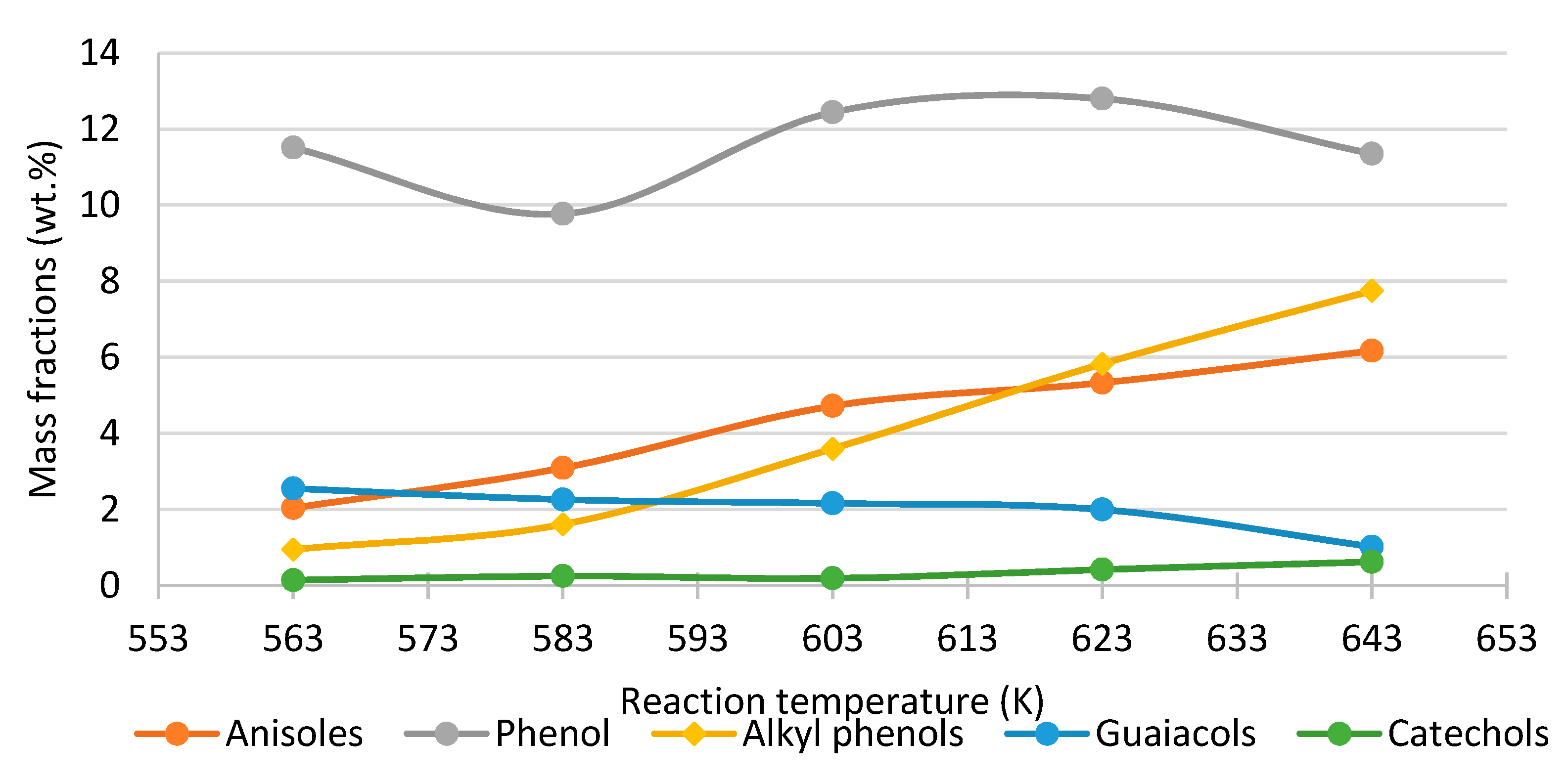 Energies 13 03309 g008