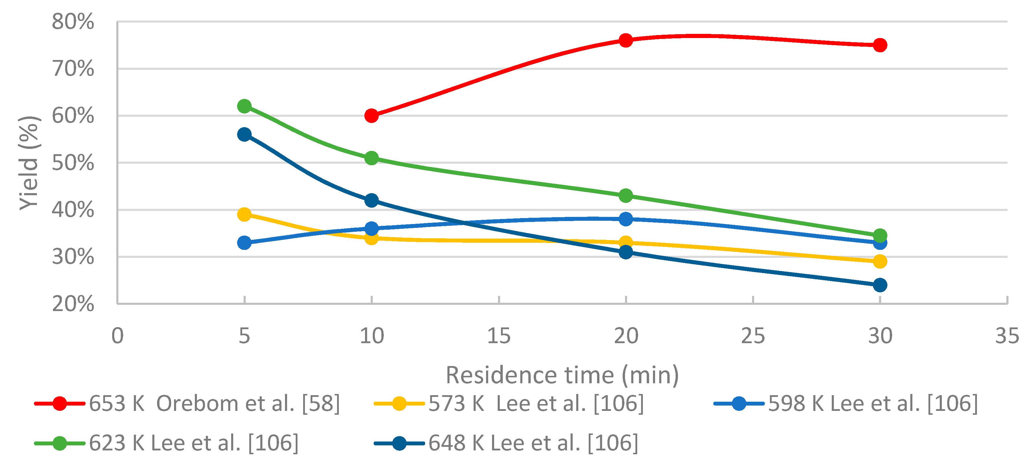 Energies 13 03309 g010