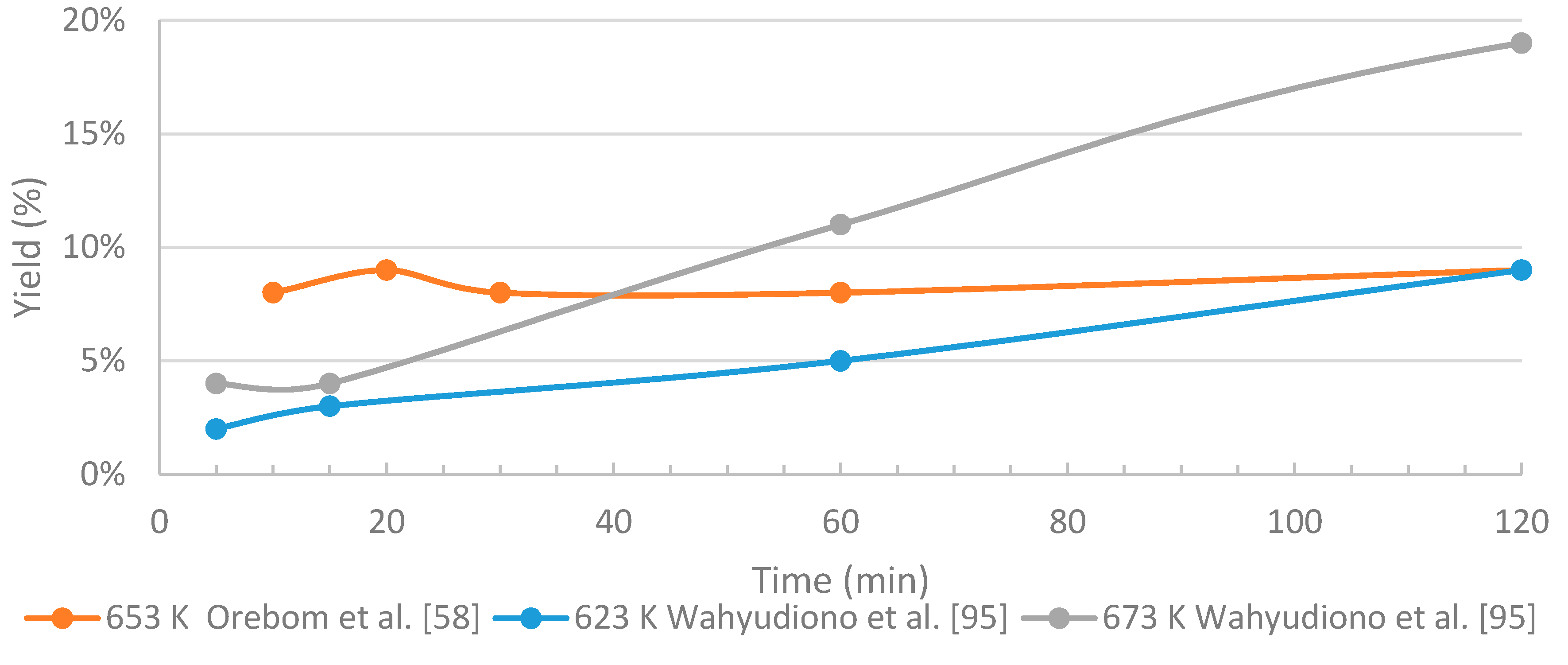 Energies 13 03309 g011