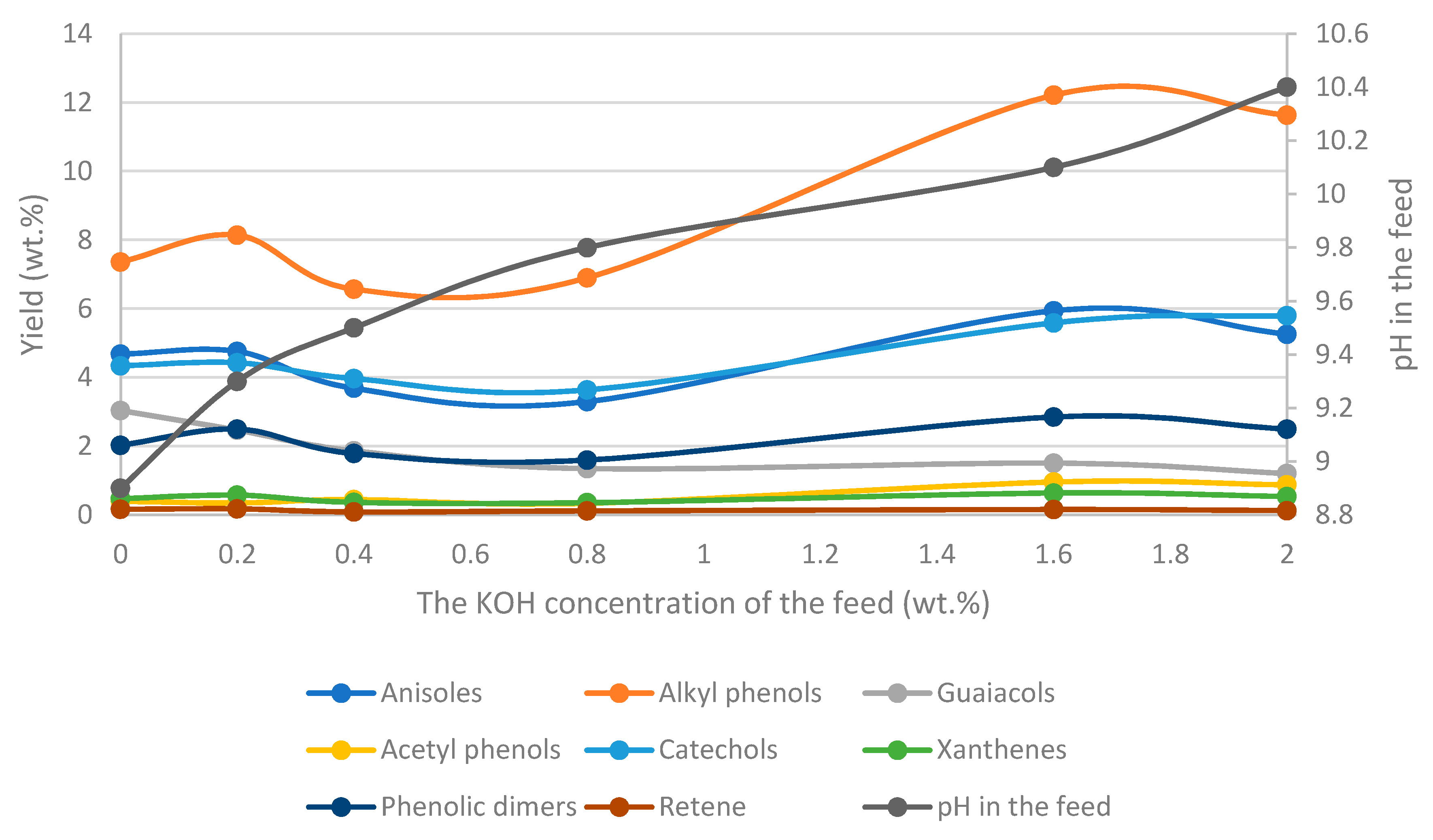 Energies 13 03309 g012