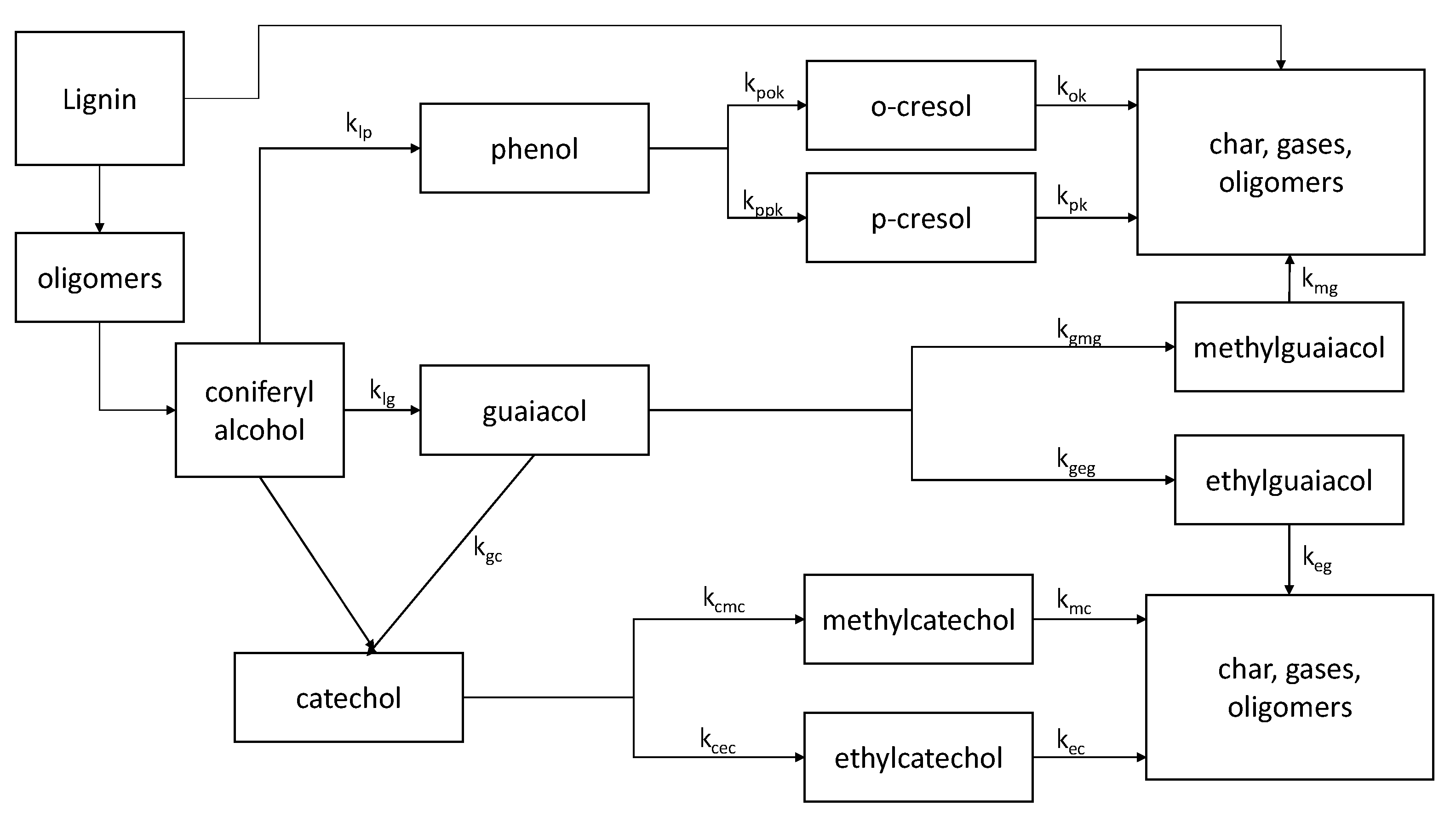 Energies 13 03309 g013