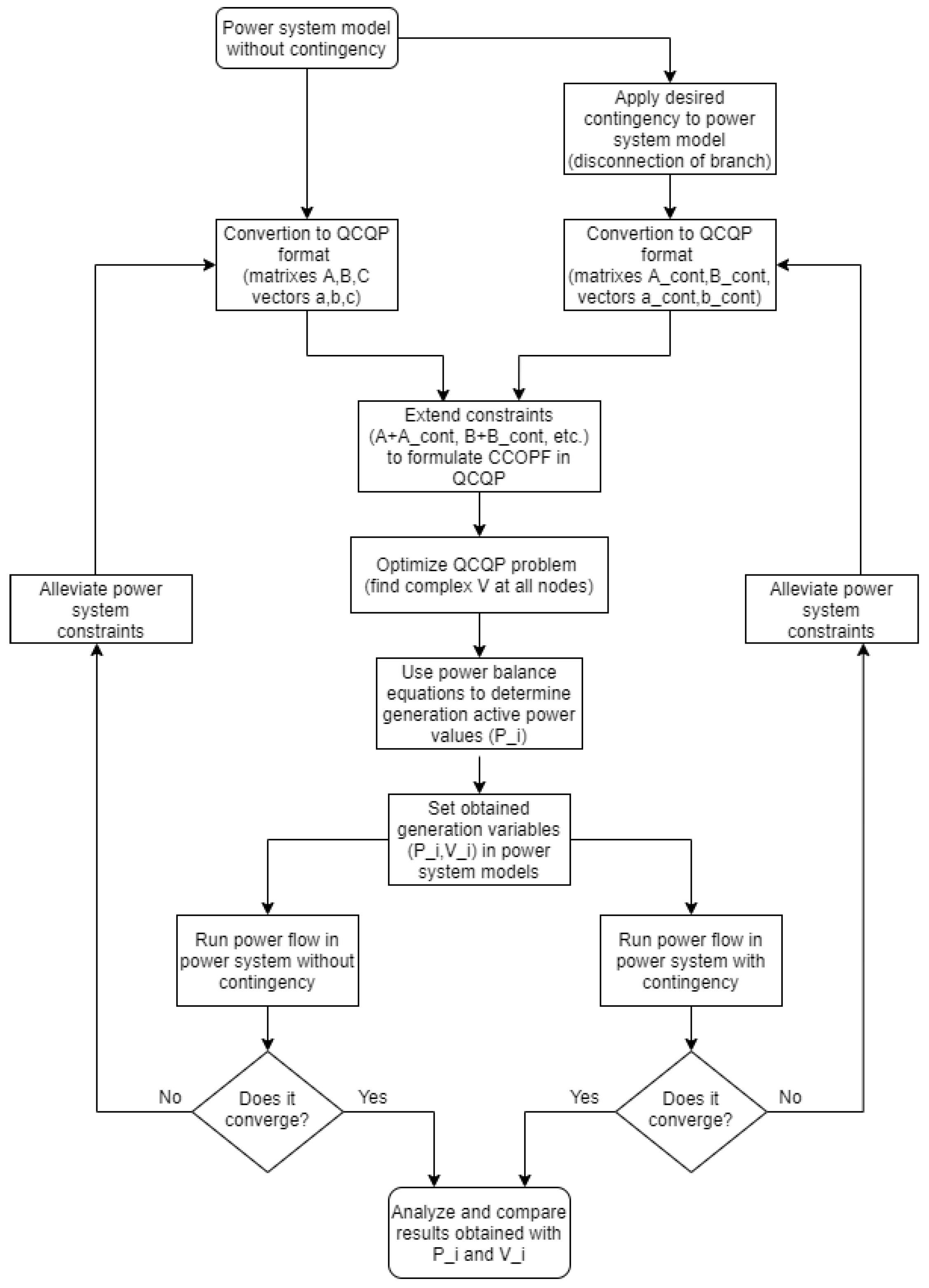 Energies 13 03310 g002