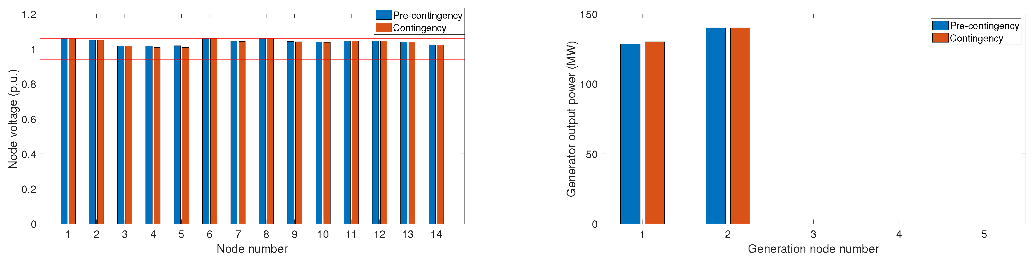 Energies 13 03310 g005