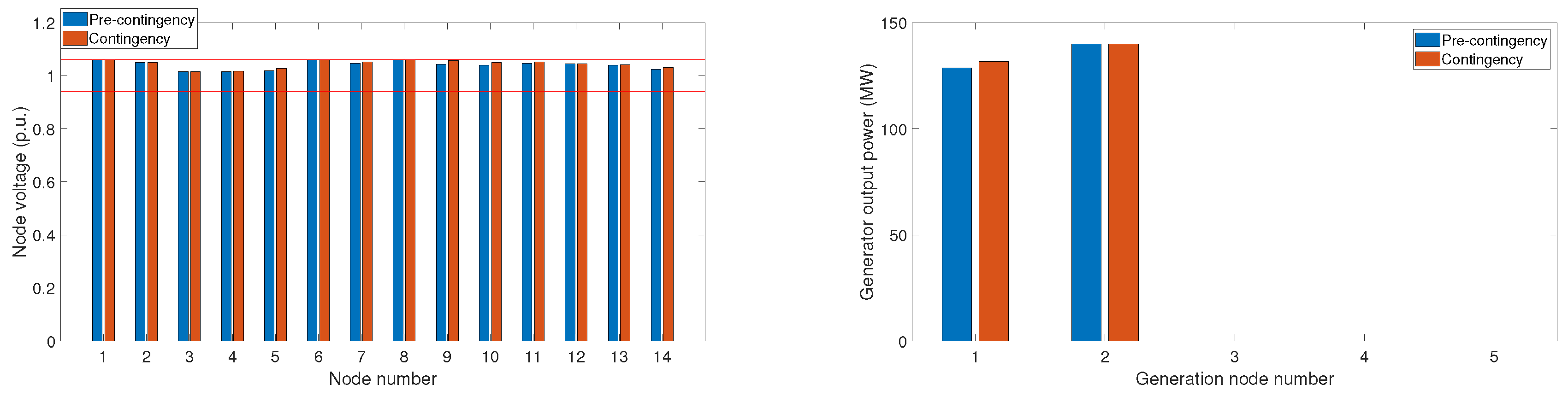 Energies 13 03310 g006
