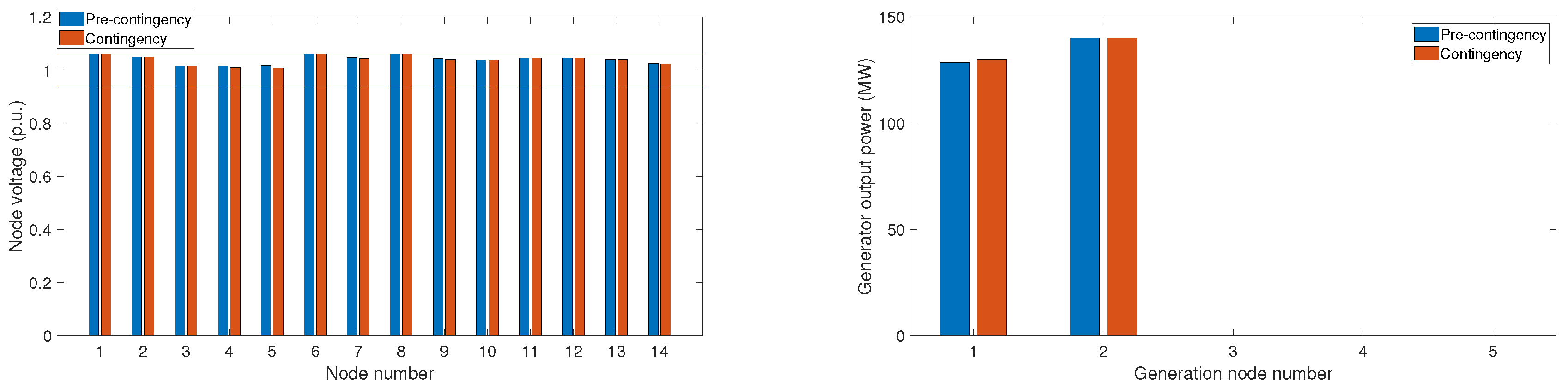 Energies 13 03310 g007