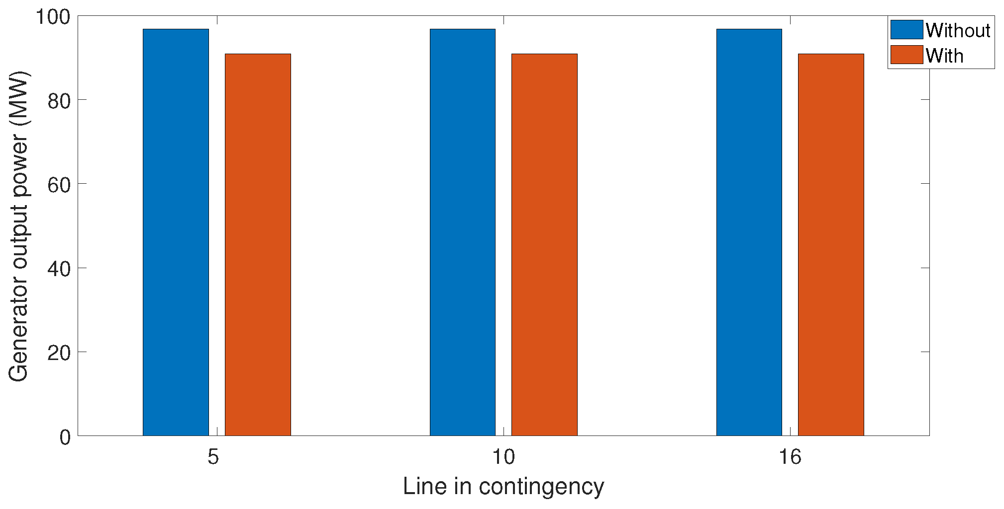 Energies 13 03310 g011