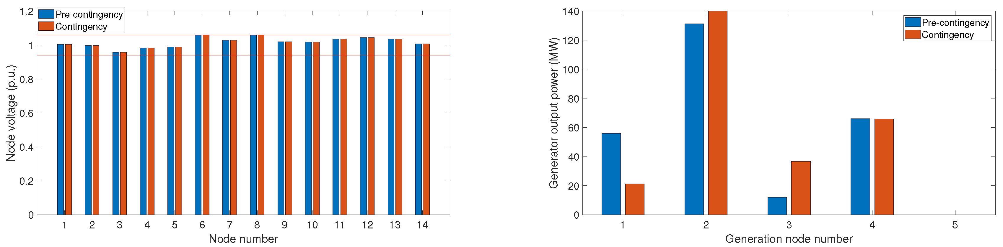 Energies 13 03310 g013