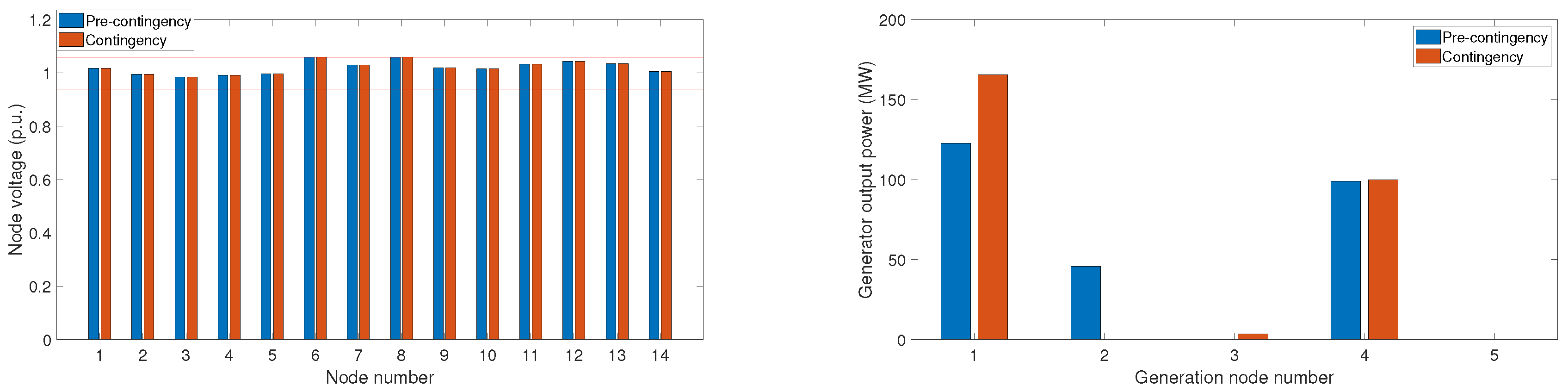 Energies 13 03310 g015