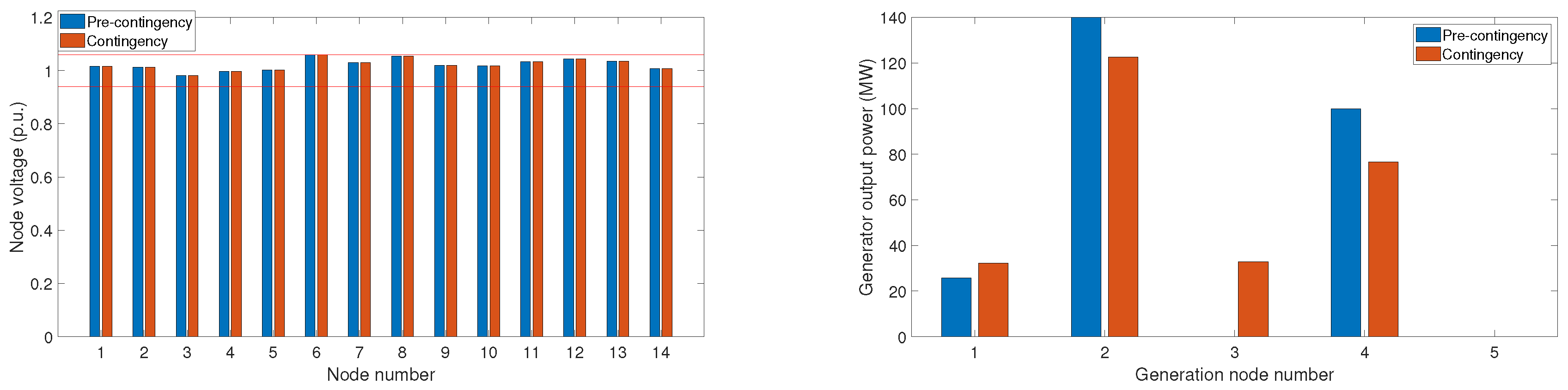 Energies 13 03310 g016