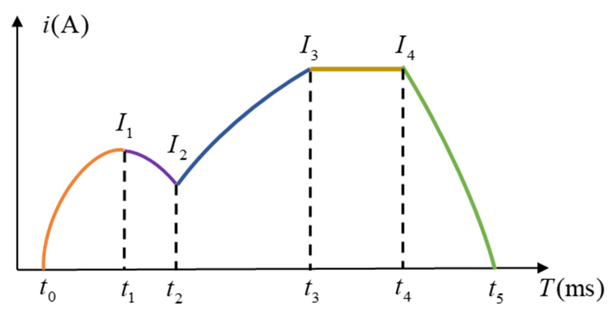 Energies 13 03311 g001