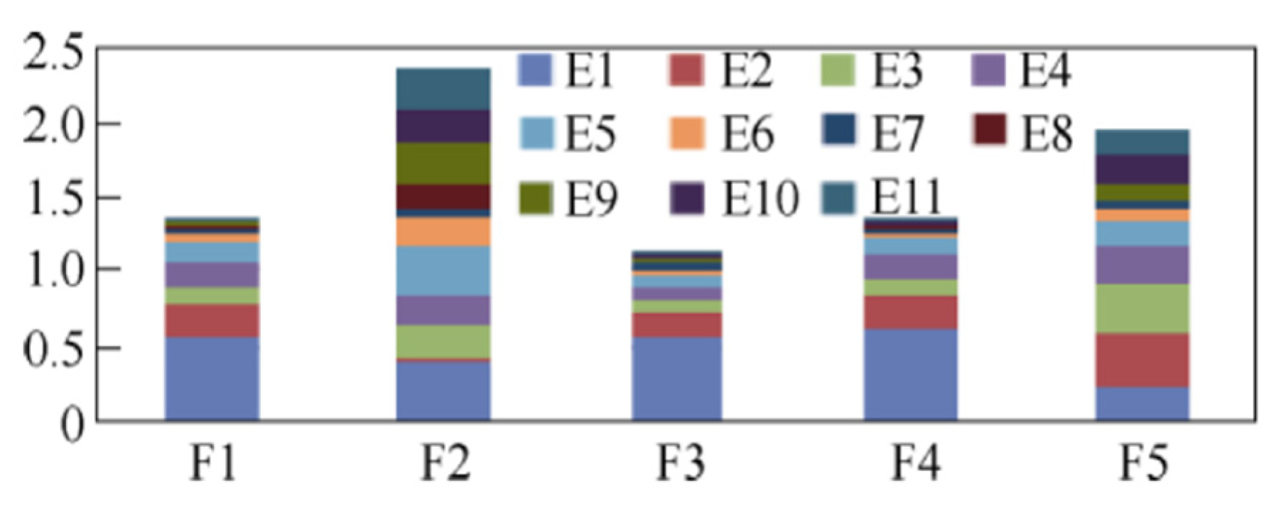 Energies 13 03311 g003