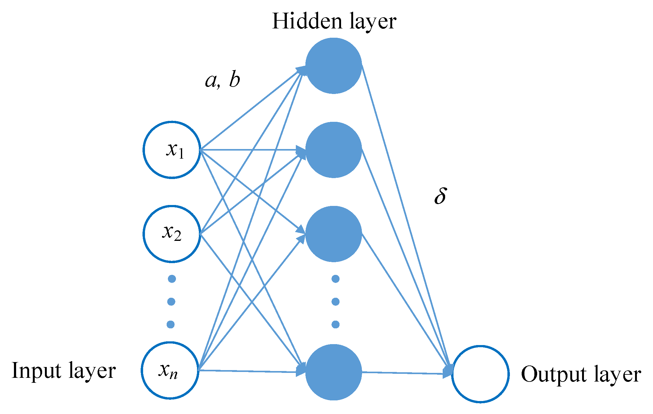 Energies 13 03311 g005